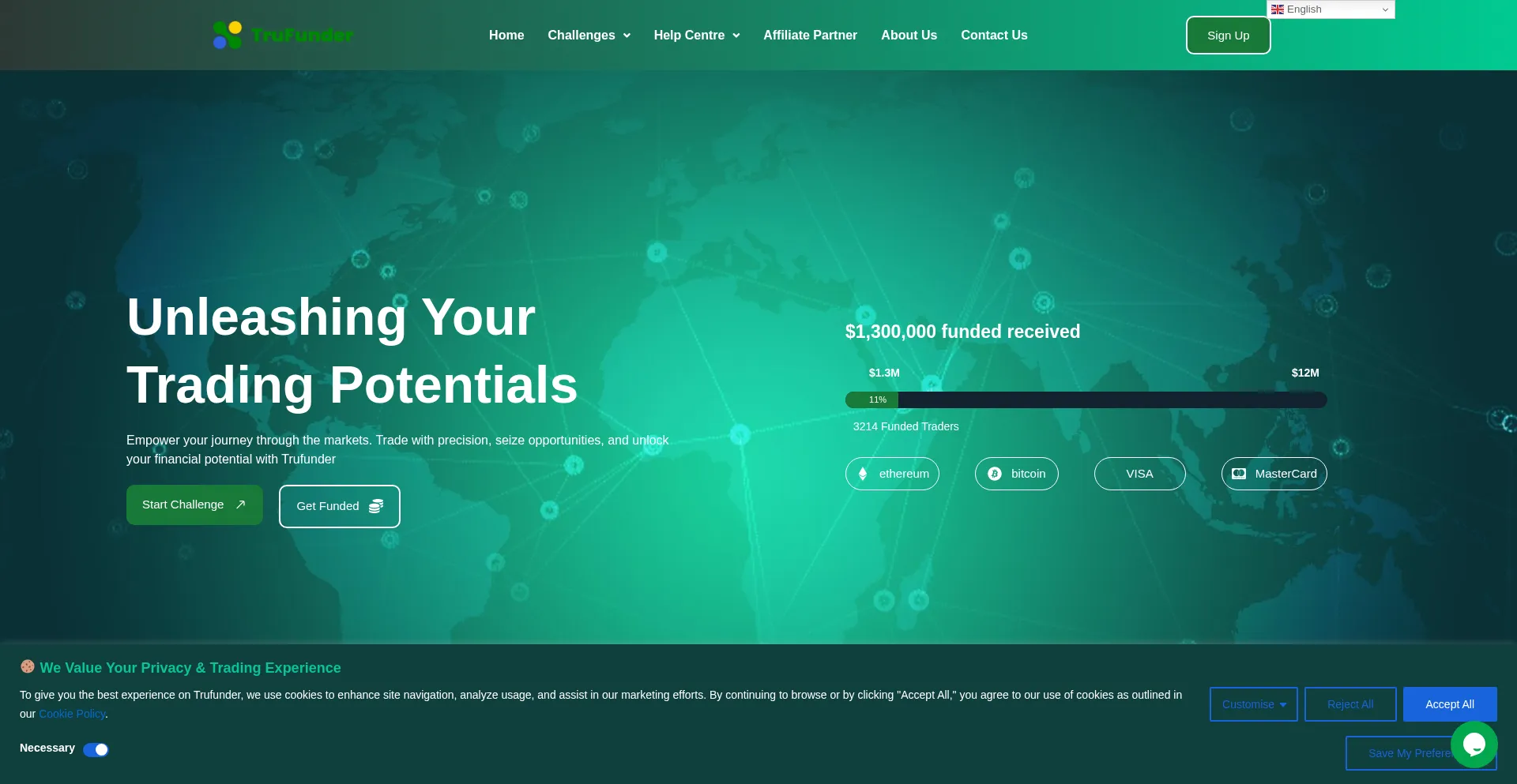 Is Trufunder.io Safe?