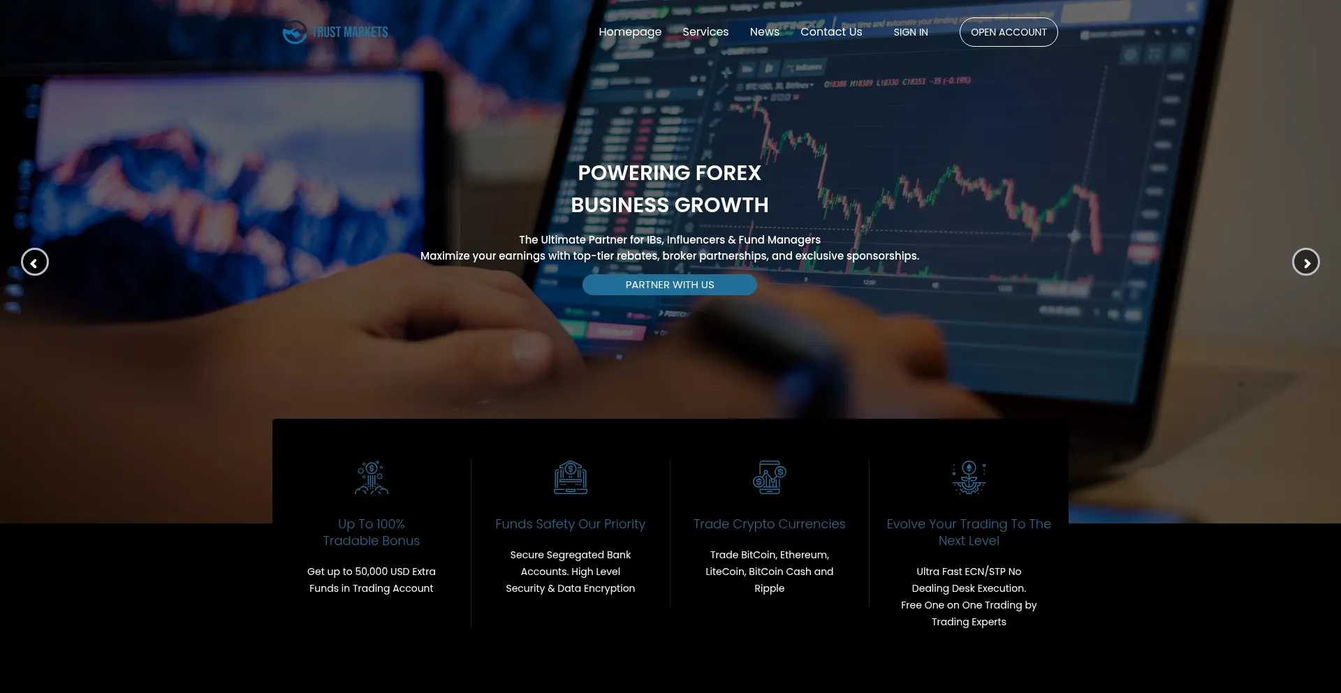 Is Trust-markets.com Safe?