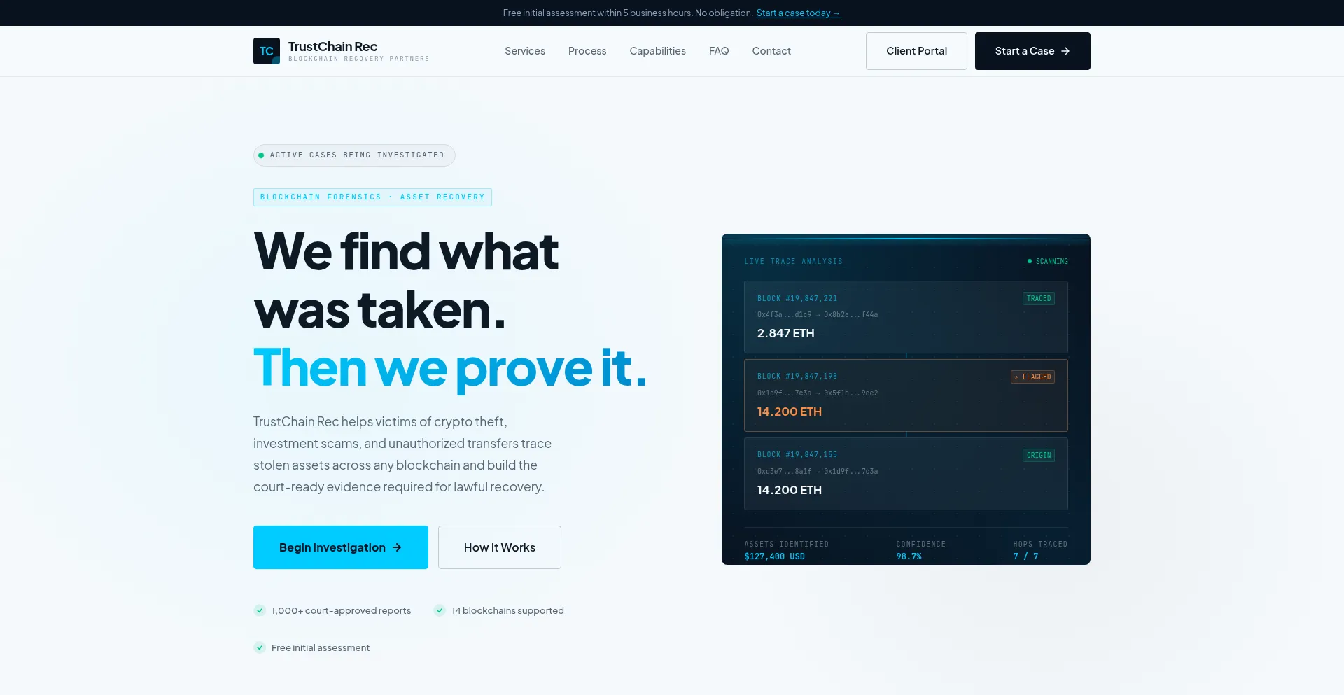 Trustchainrec.com