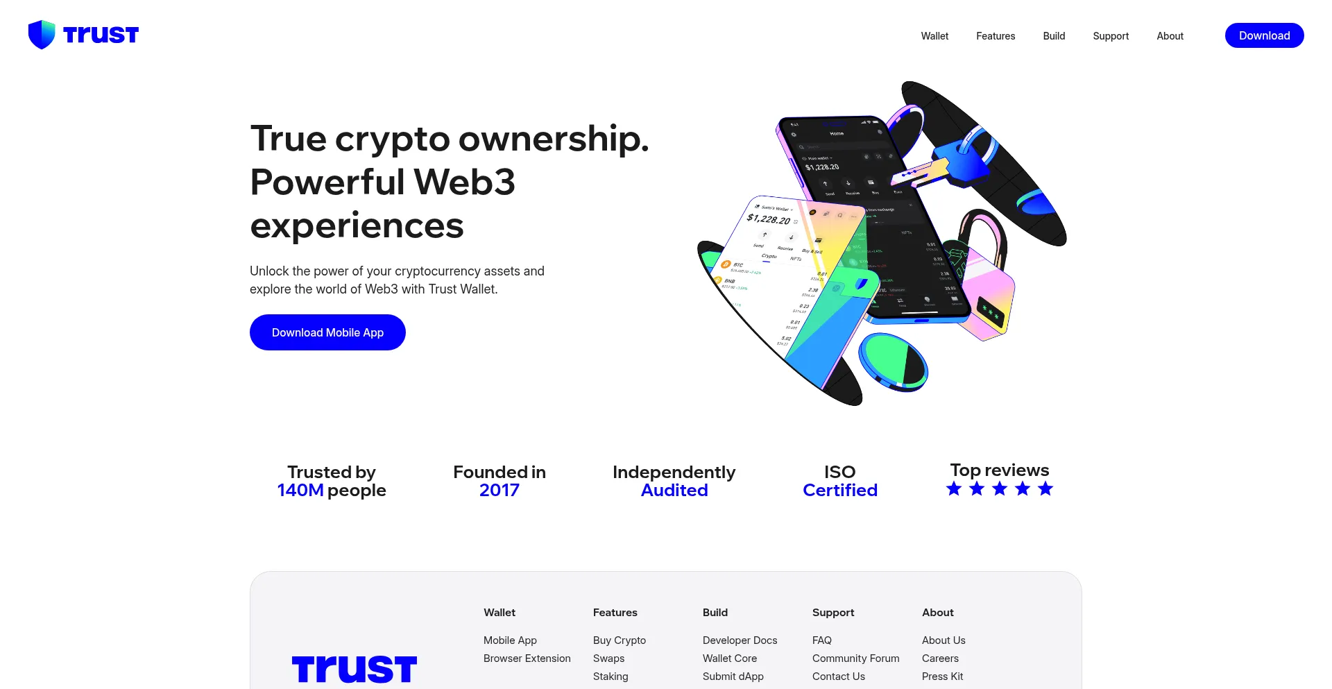 Website screenshot of Trustsurvey.top