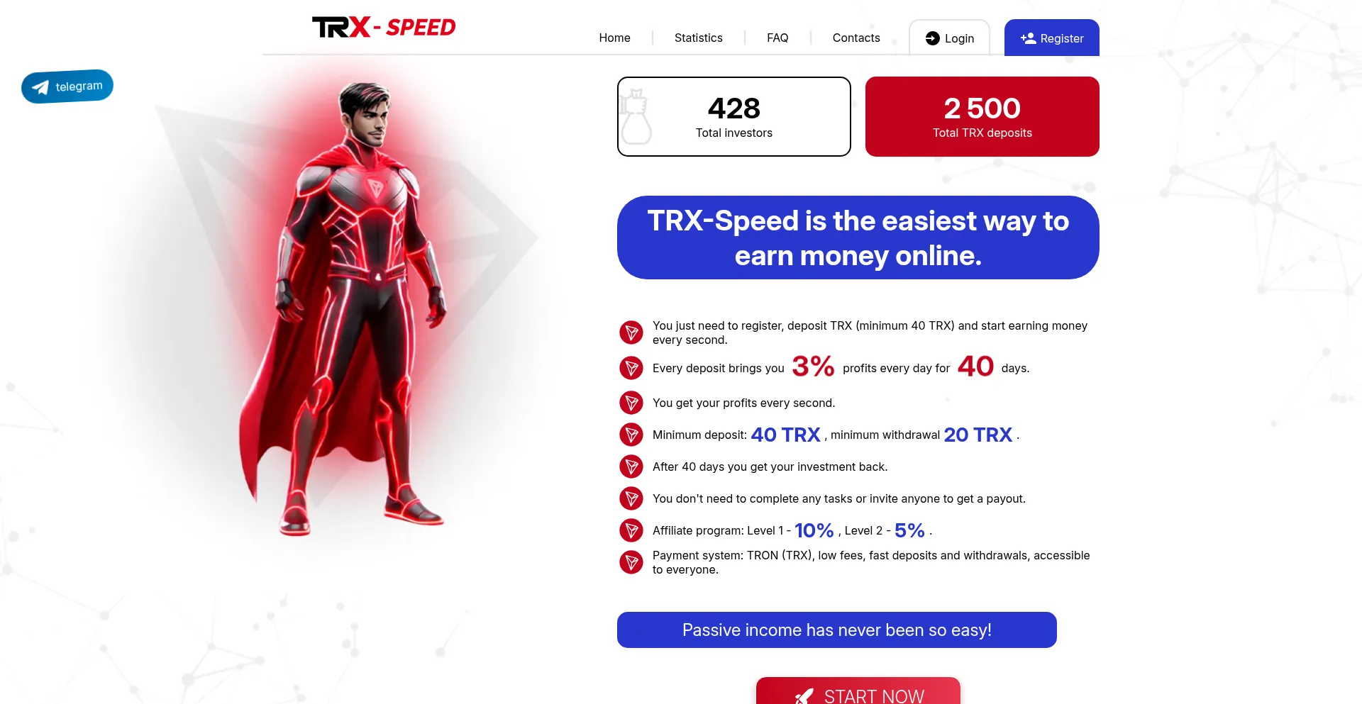 Trx-speed.com