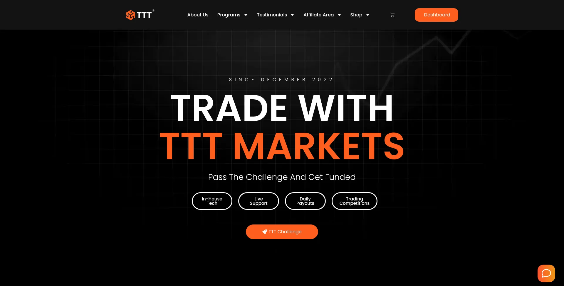 Website screenshot of Tttmarkets.com