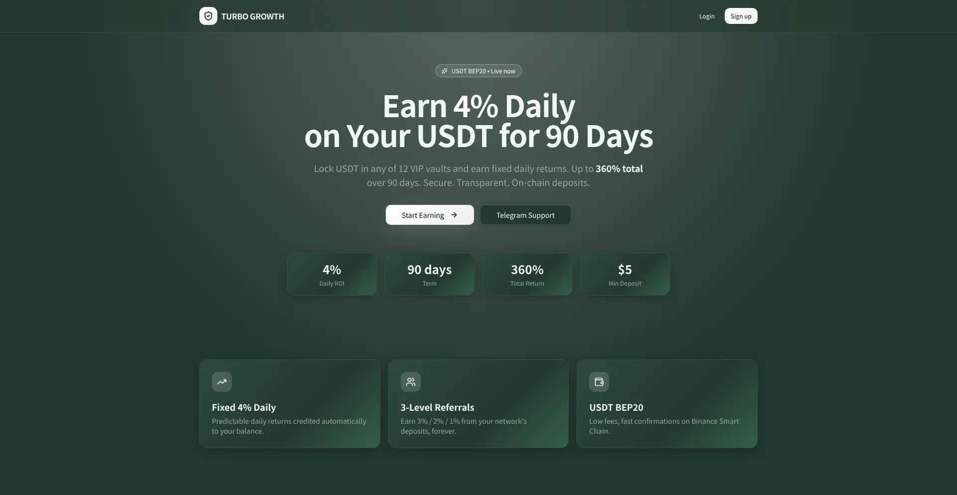 Turbogrw.lovable.app