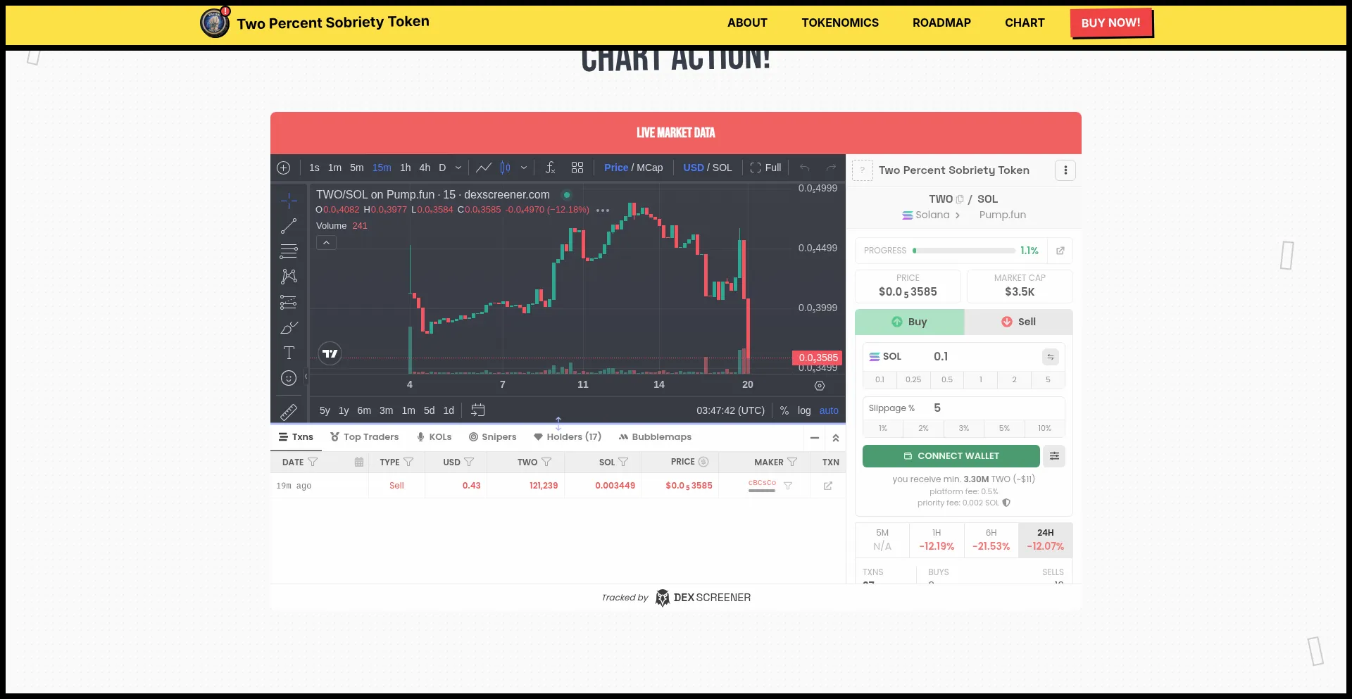 Twopercentsobrietytoken.apelaunch.io