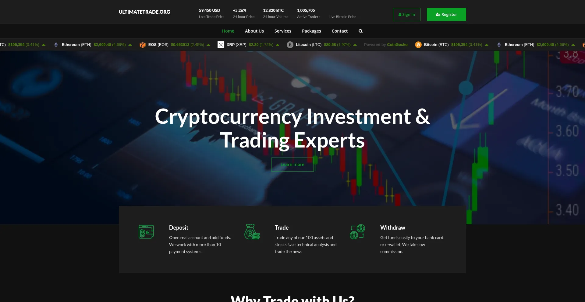 Website screenshot of Ultimatetrade.org
