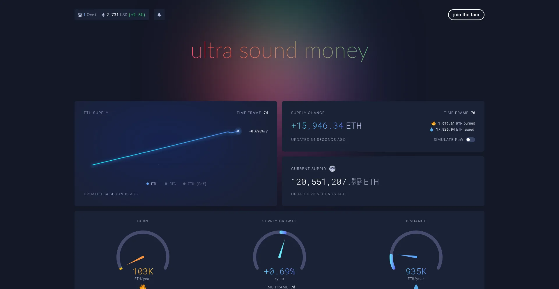 Ultrasound.money