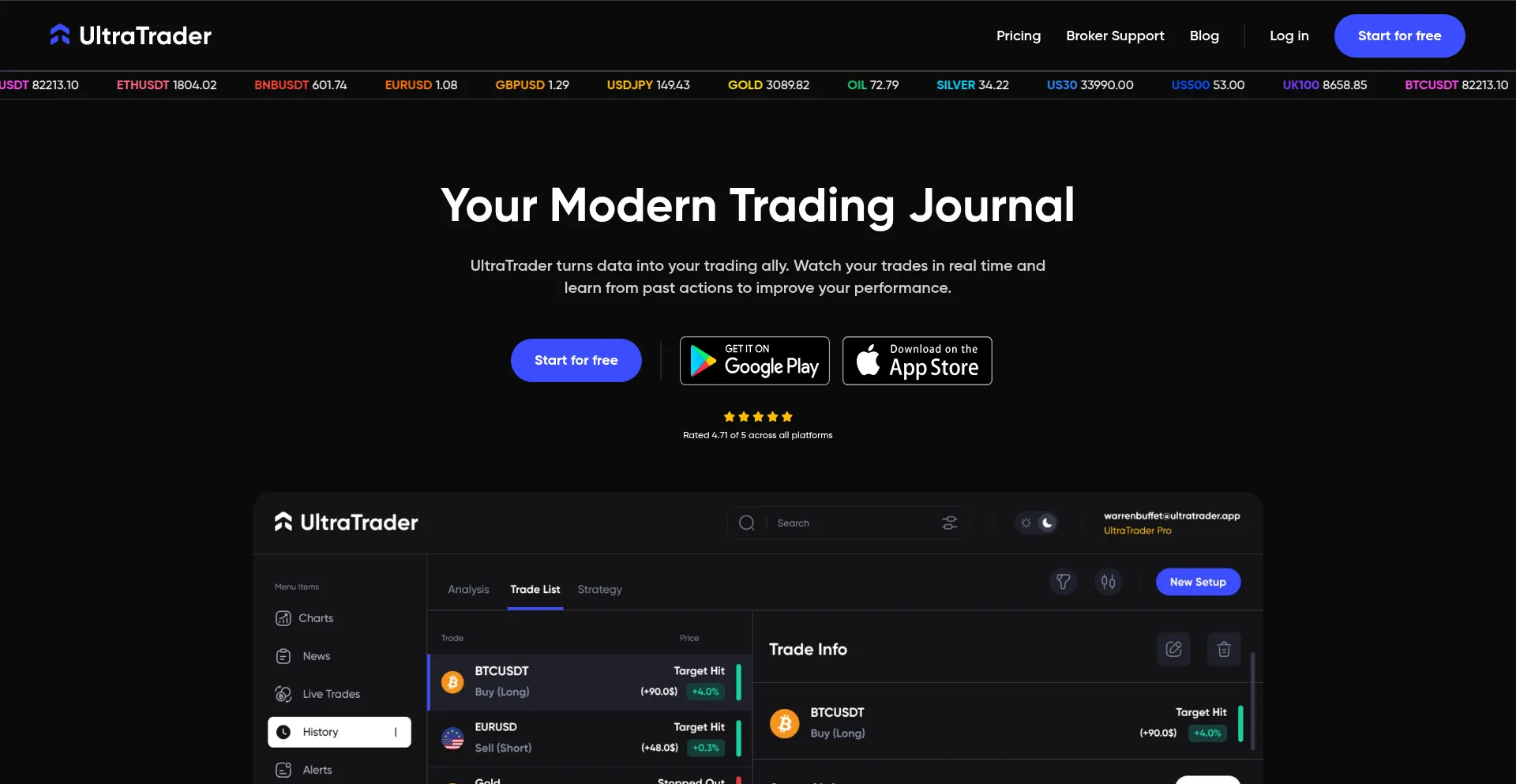 Website screenshot of Ultratrader.app