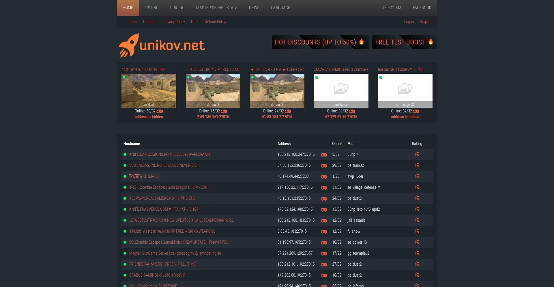Website screenshot of Unikov.net