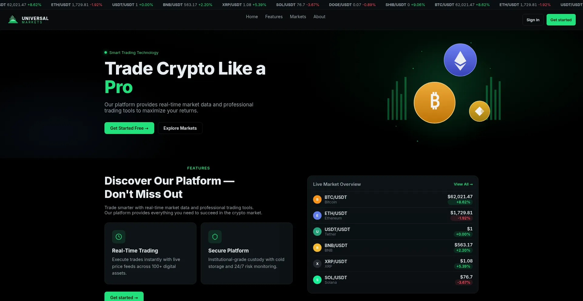 Universalmarketswave.com