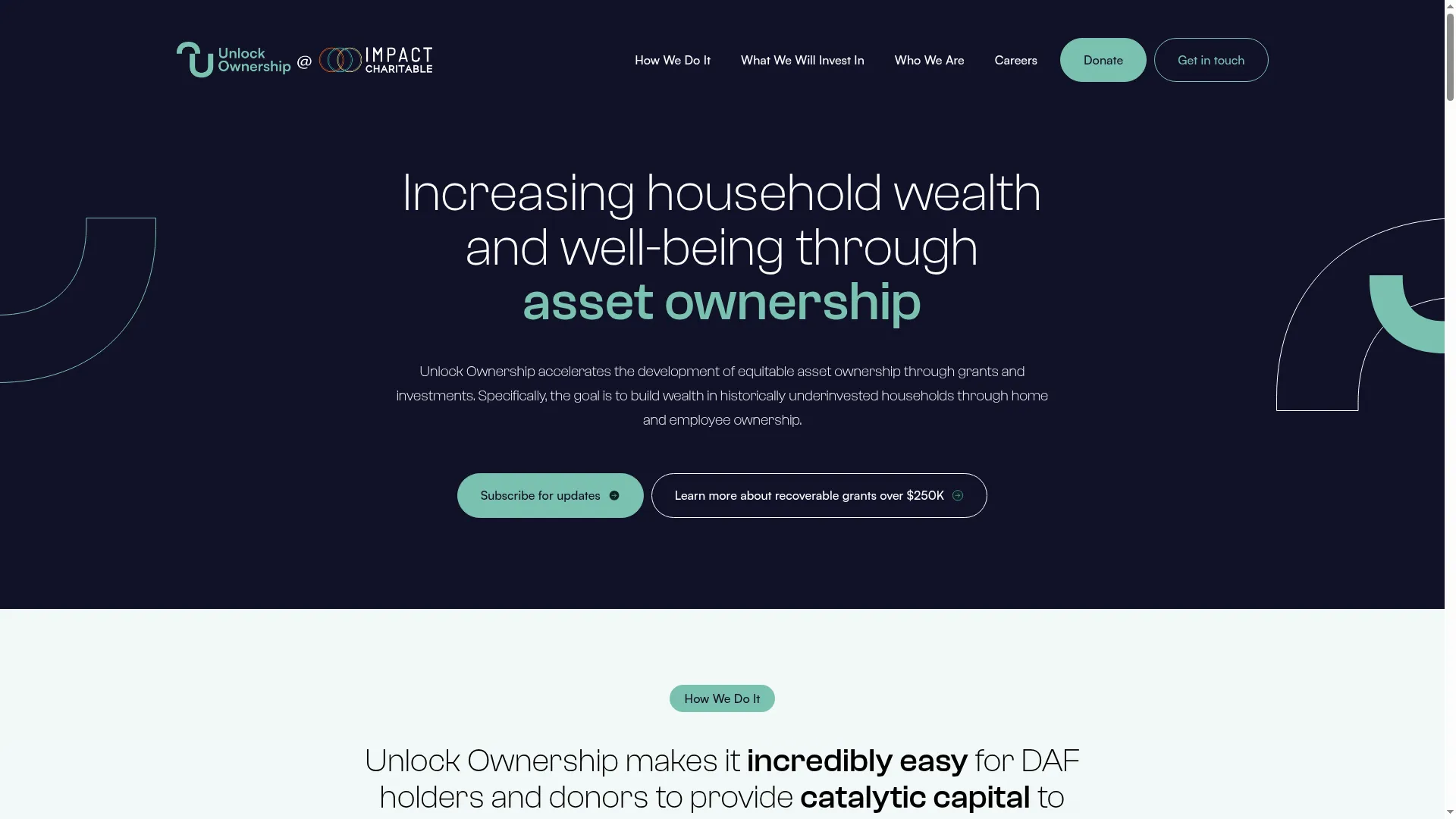 Unlockownership.org