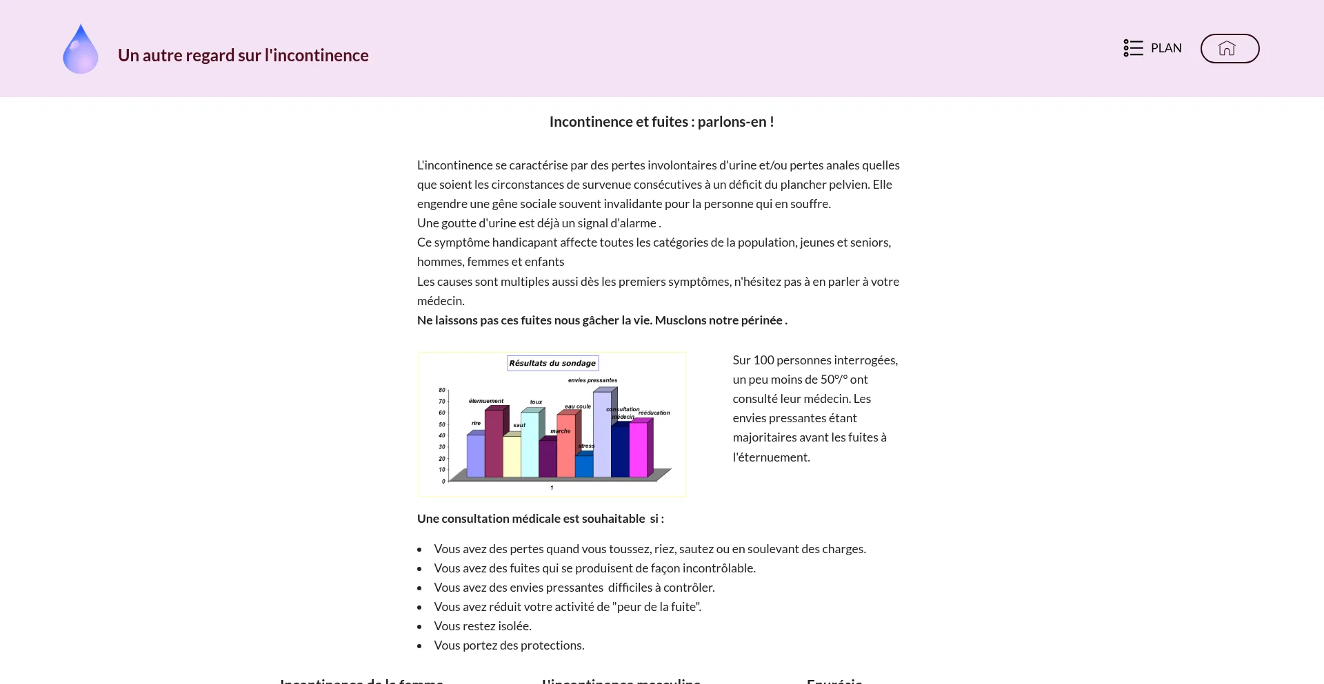 Urinaire.com Screenshot