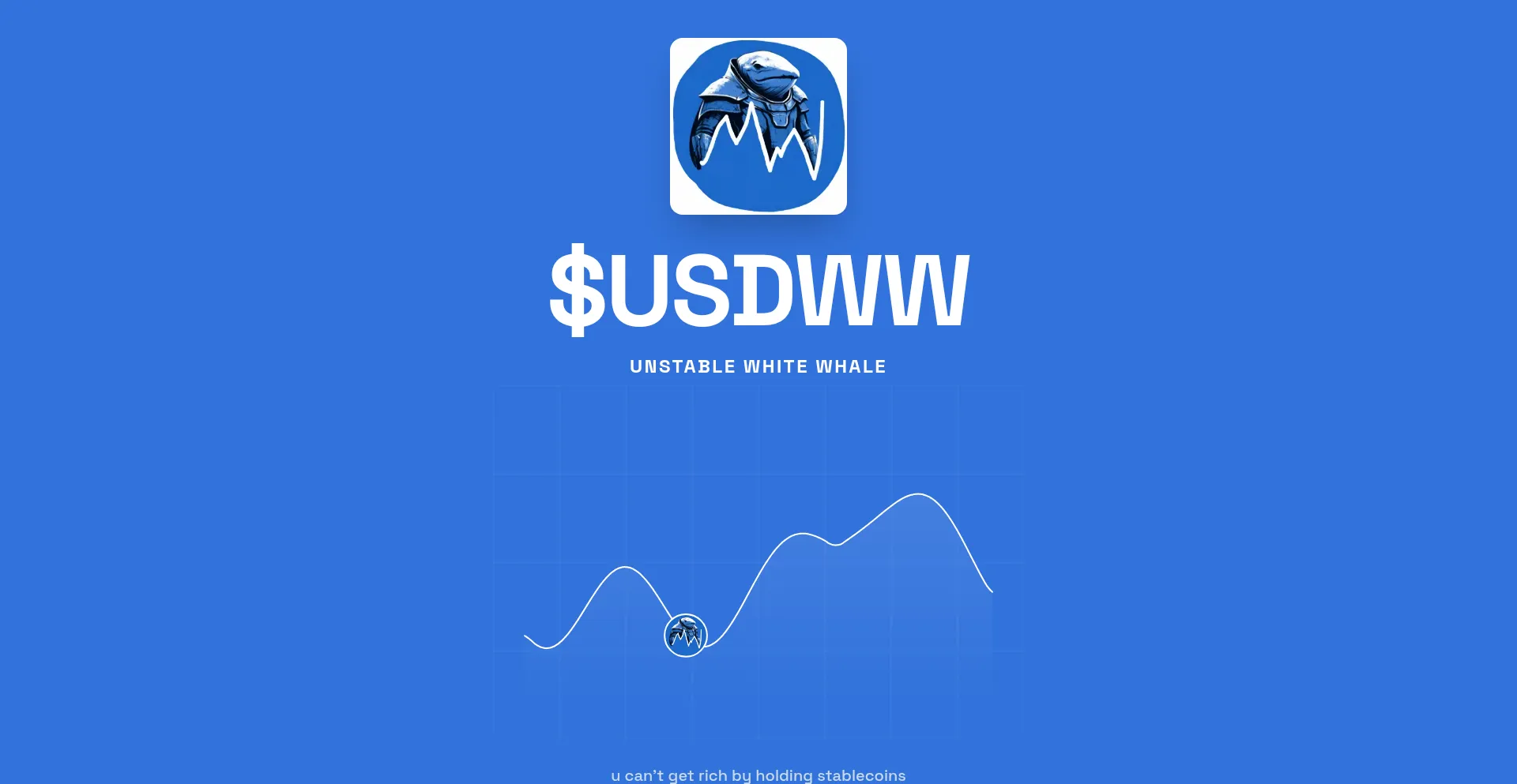 Usdww.fun