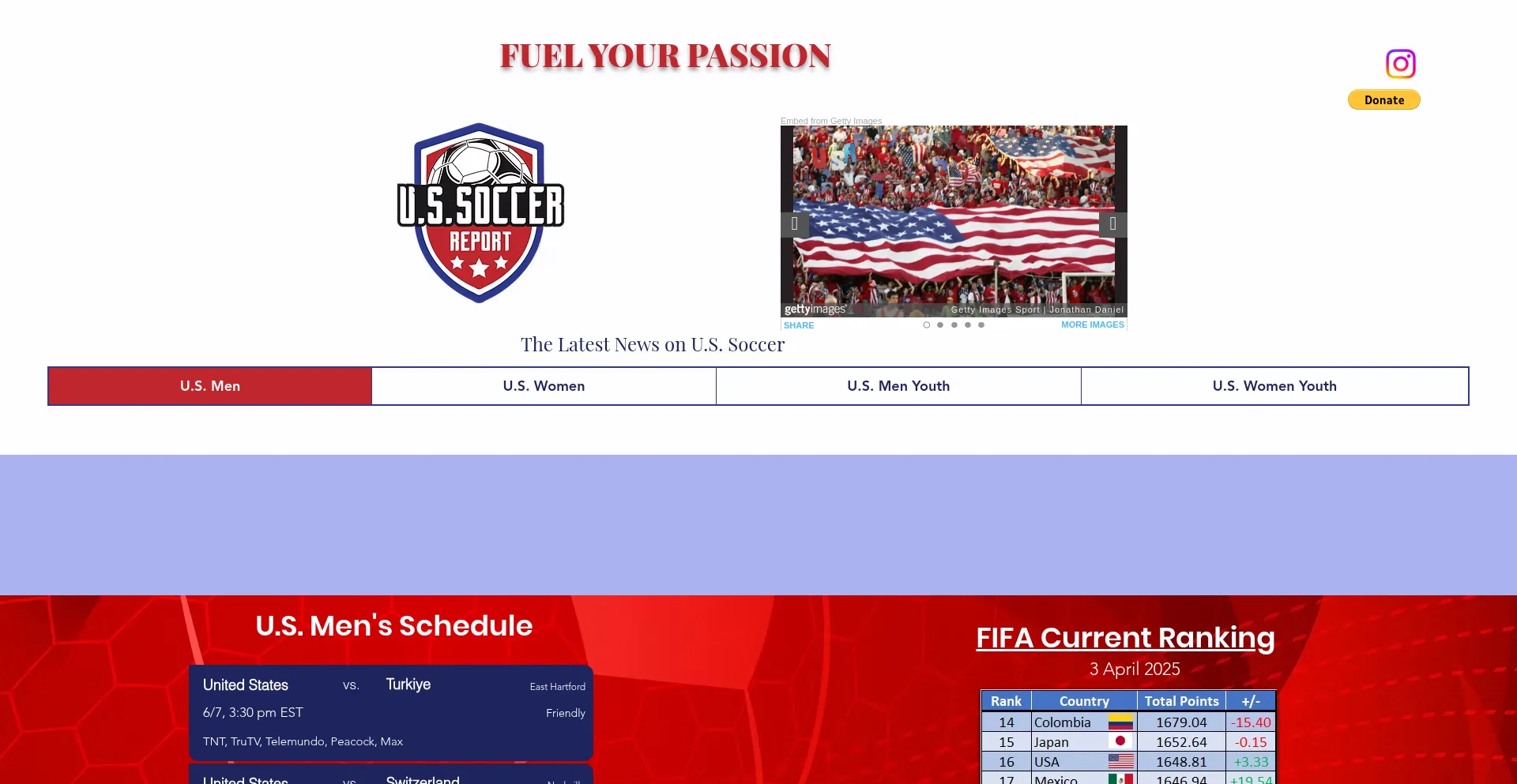 Website screenshot of Ussoccerreport.com