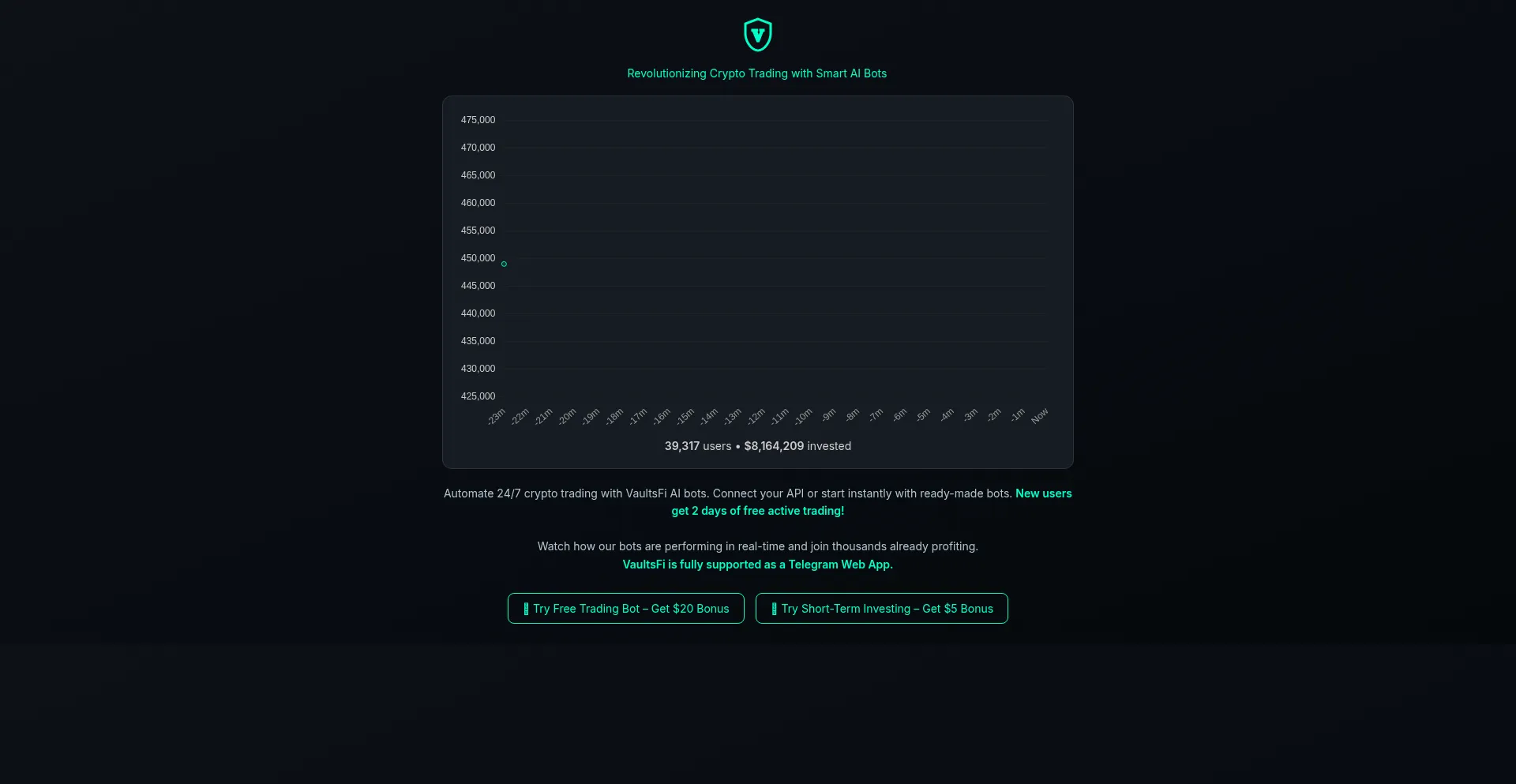 Vaultsfi.com Screenshot
