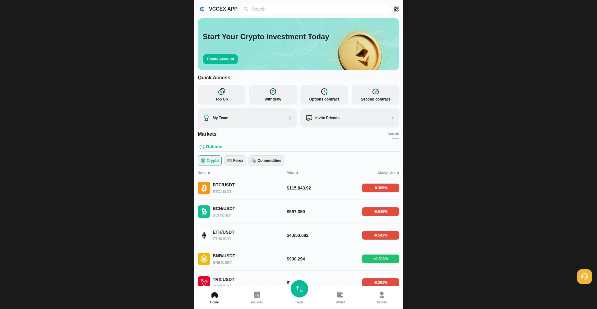Is Vccex.com Safe?