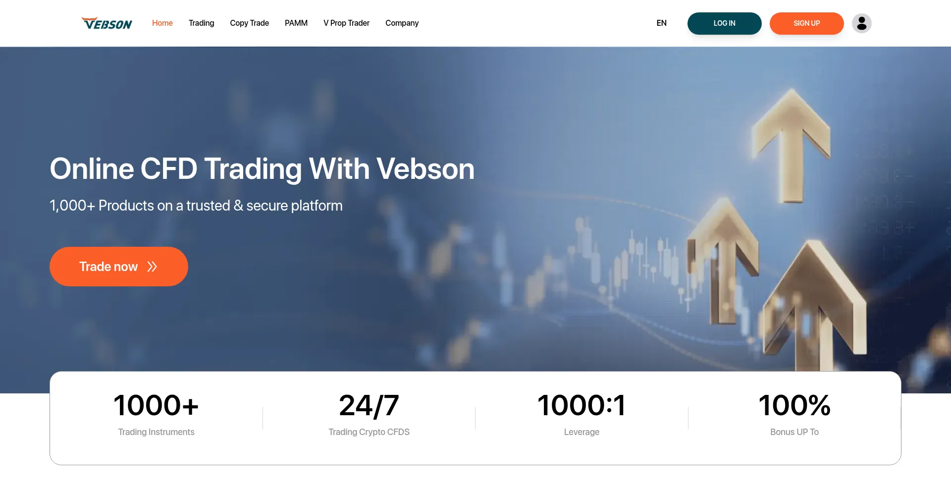 Is Vebsonfx.com Safe?