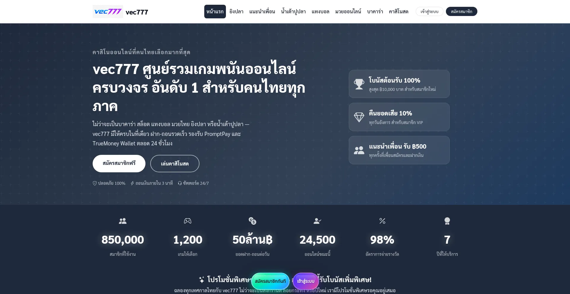Vec777.biz