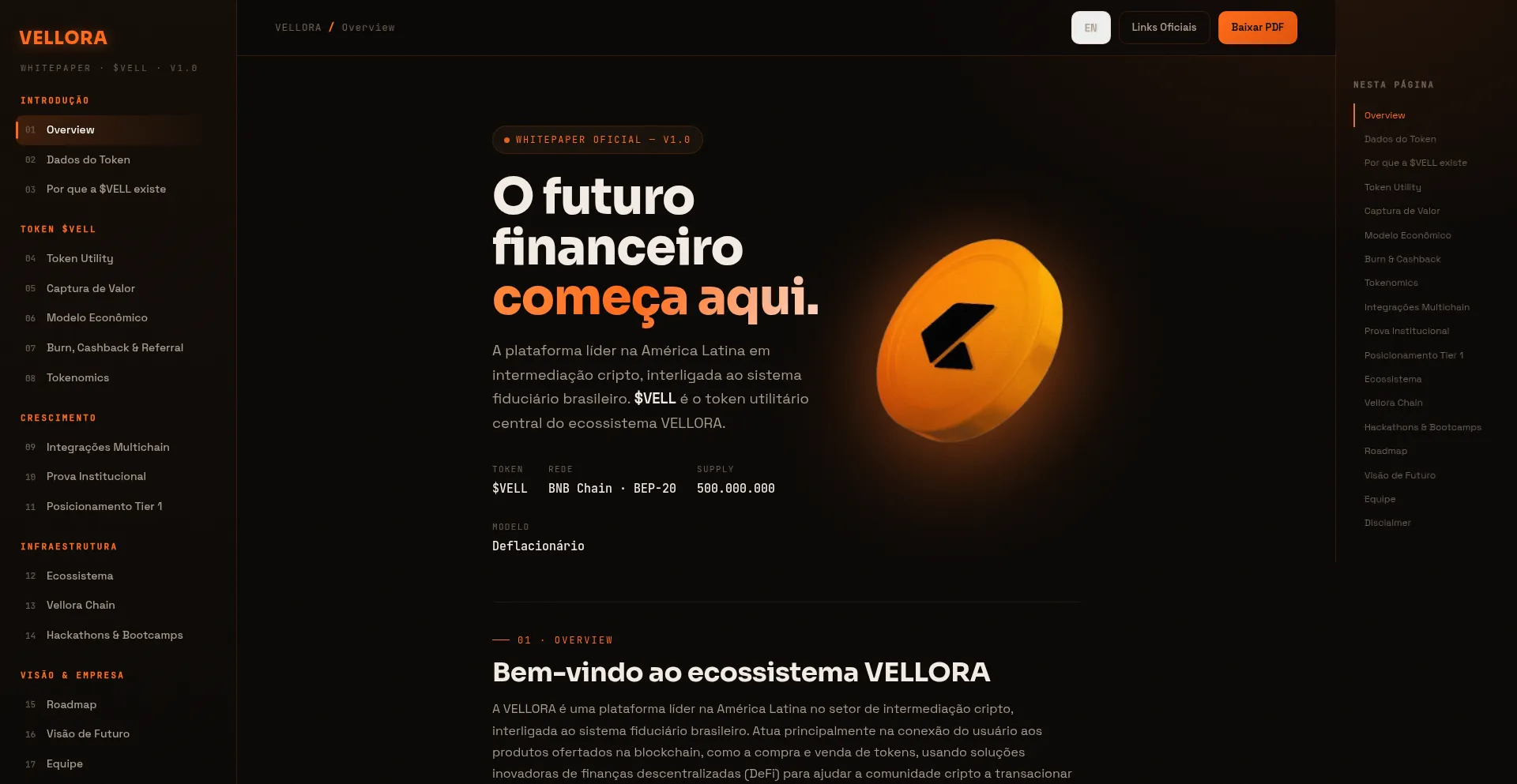 Vellwp.com