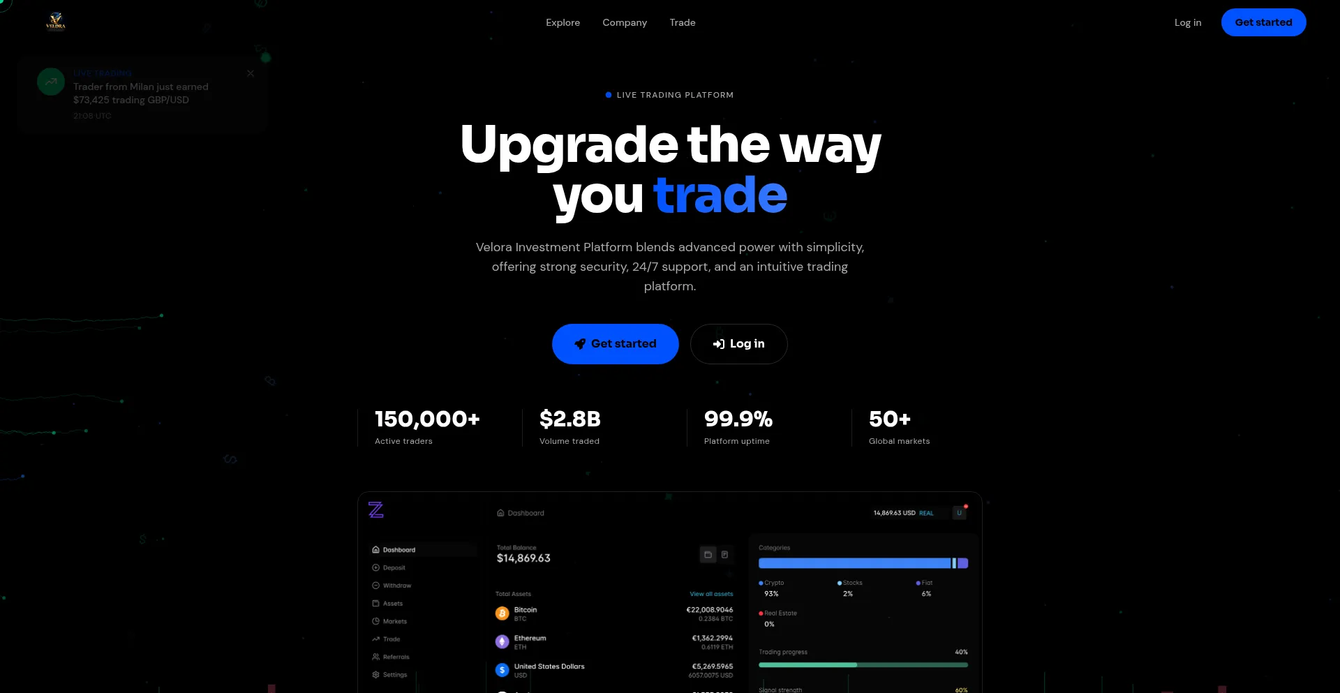 Velora-ltd.com