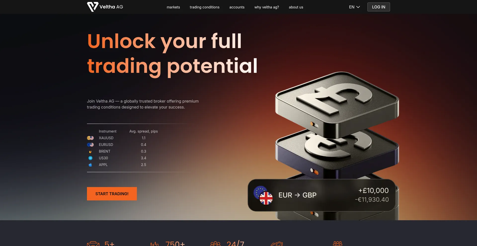 Veltha-ag.com
