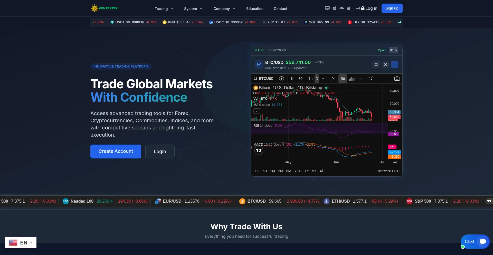 Ventextfx.pro