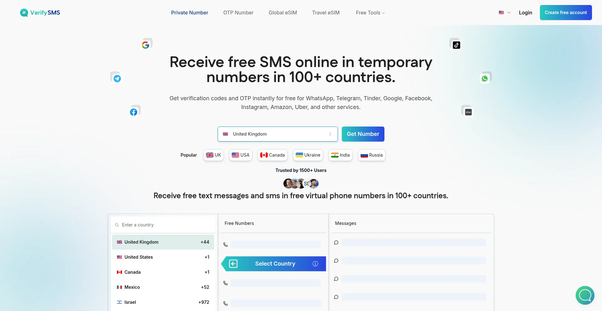 Verifysmsfree.com Screenshot