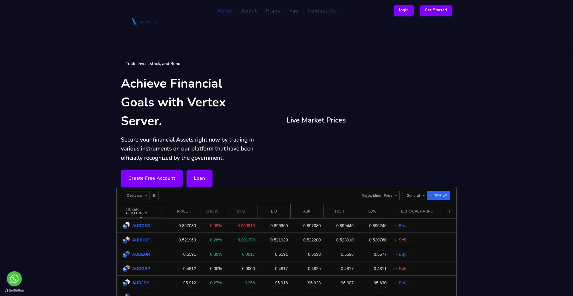 Website screenshot of Vertextserverbot.com