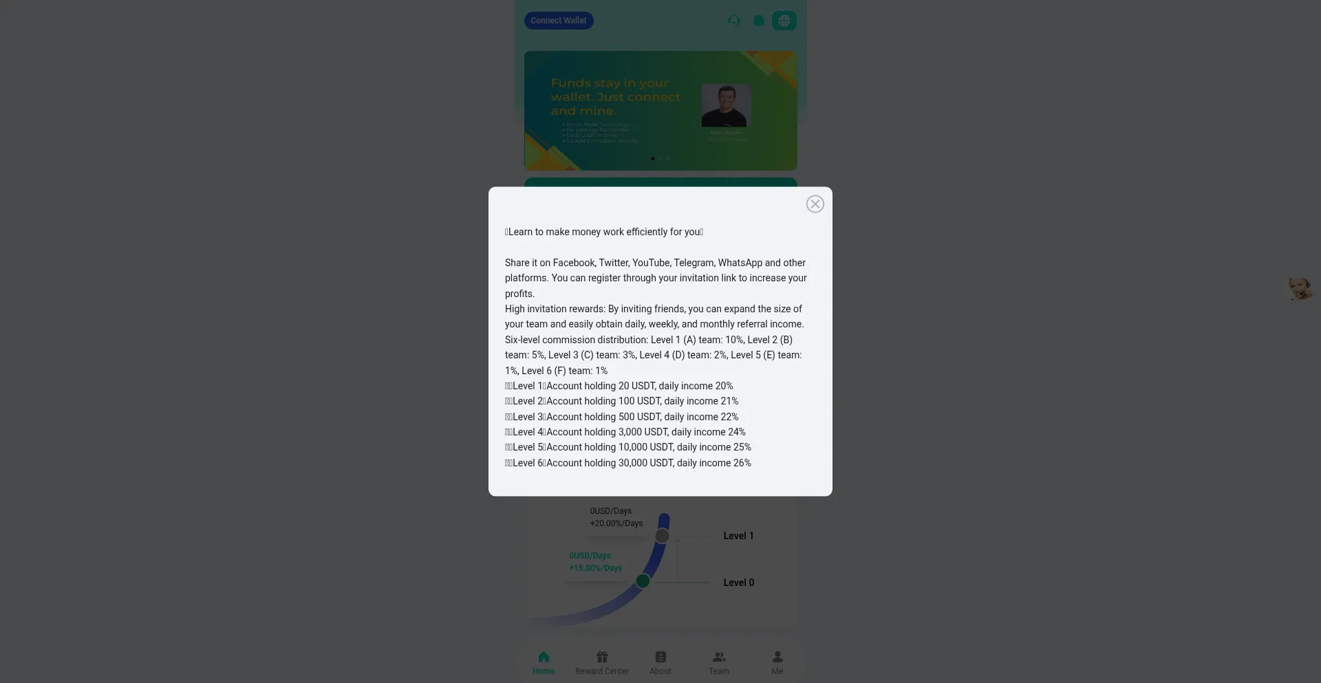 Website screenshot of Vip7758.com