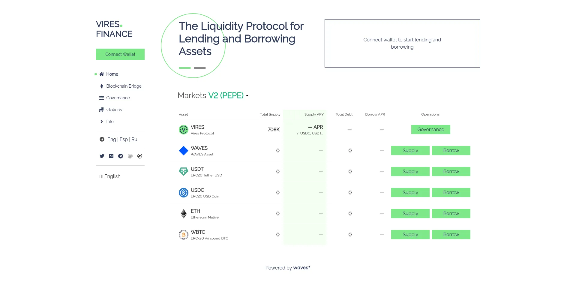 Vires.finance Screenshot