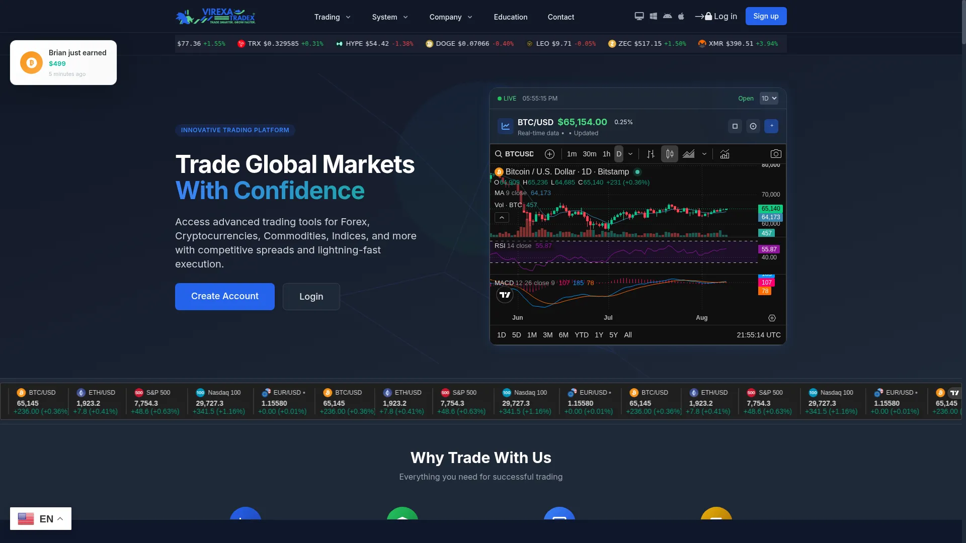 Virexatradex.com