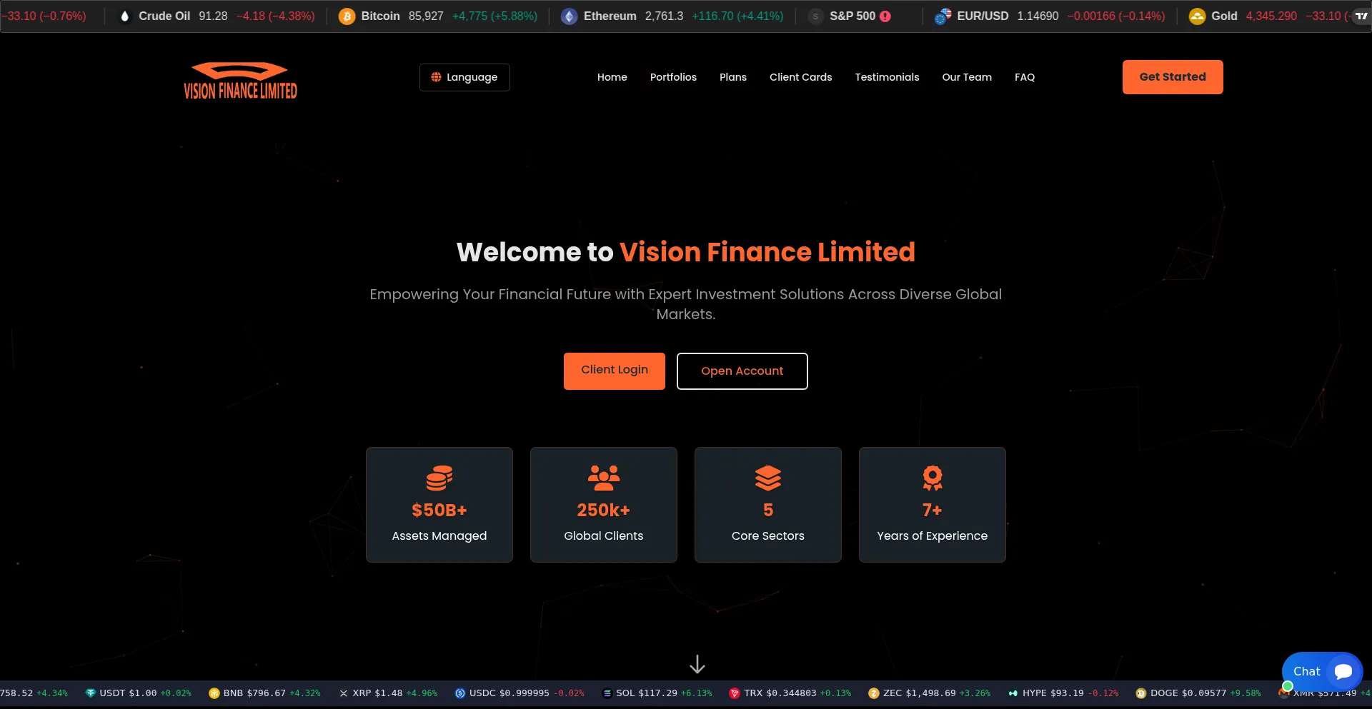 Visionfinancelimited.com