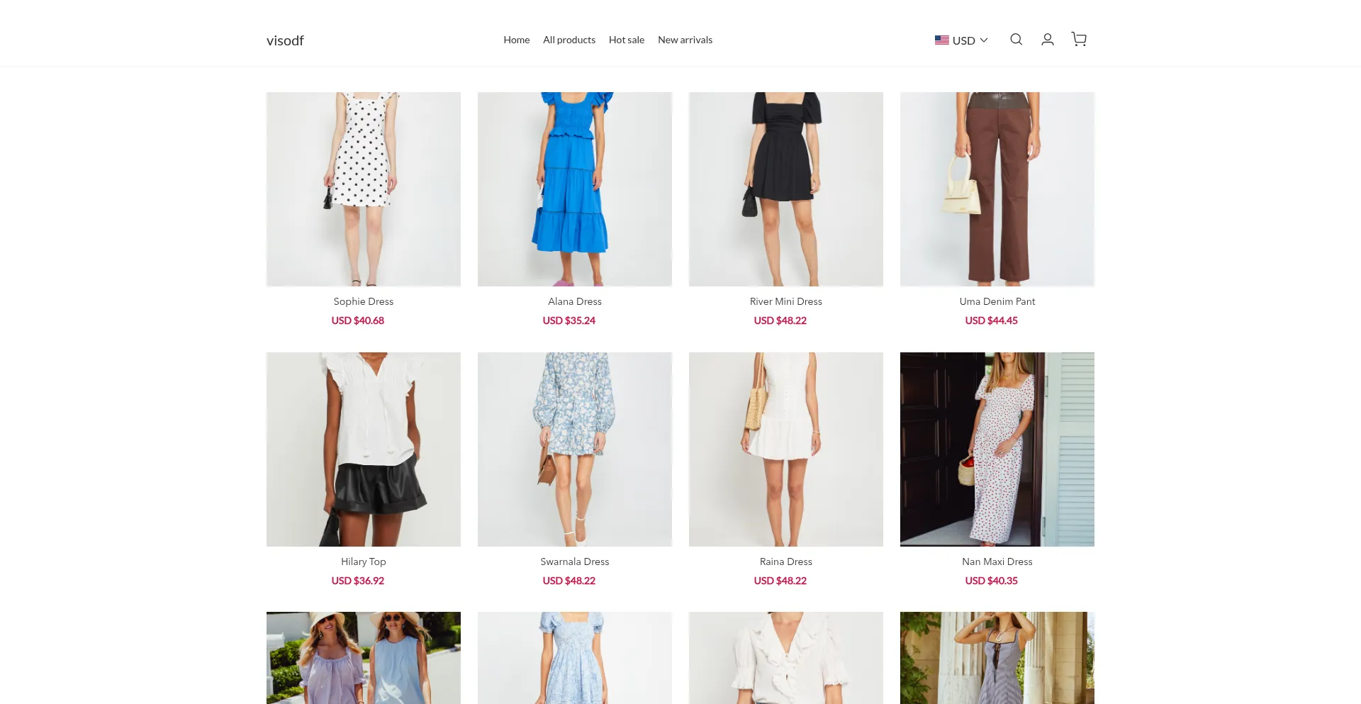 Website screenshot of Visodf.com