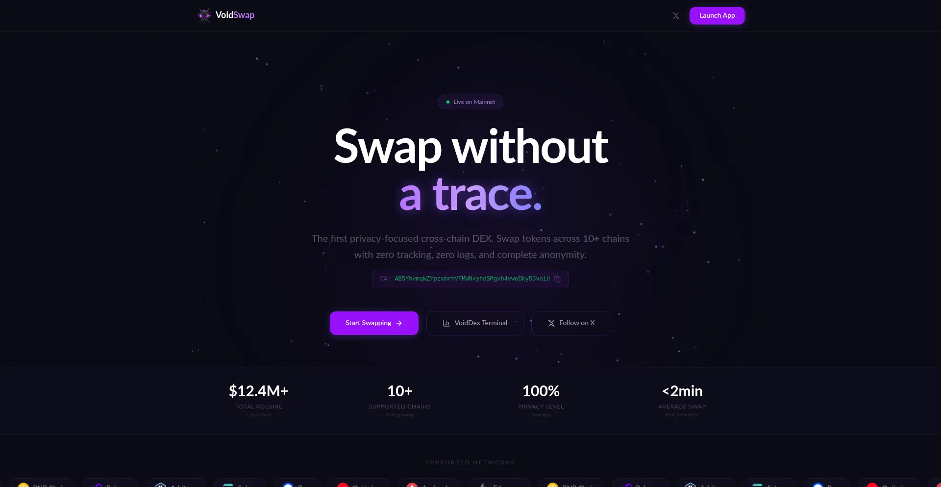 Voidswap.finance