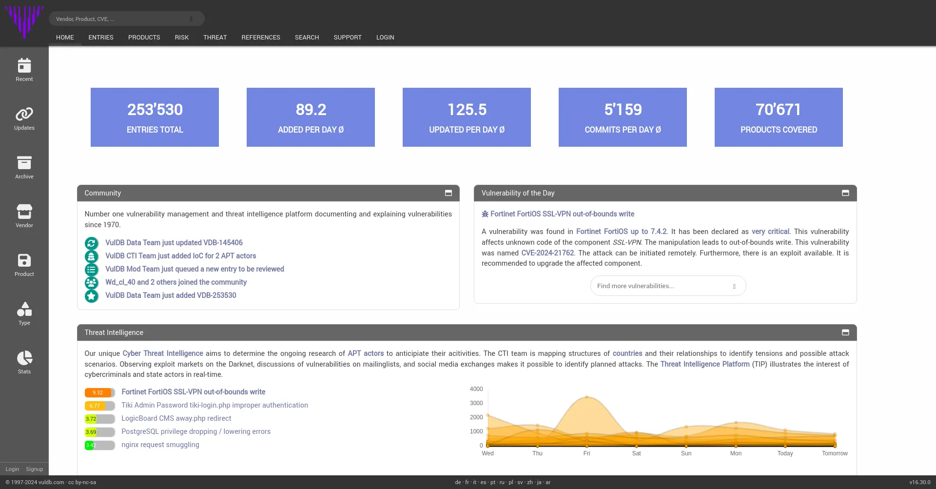 Website screenshot of Vuldb.com