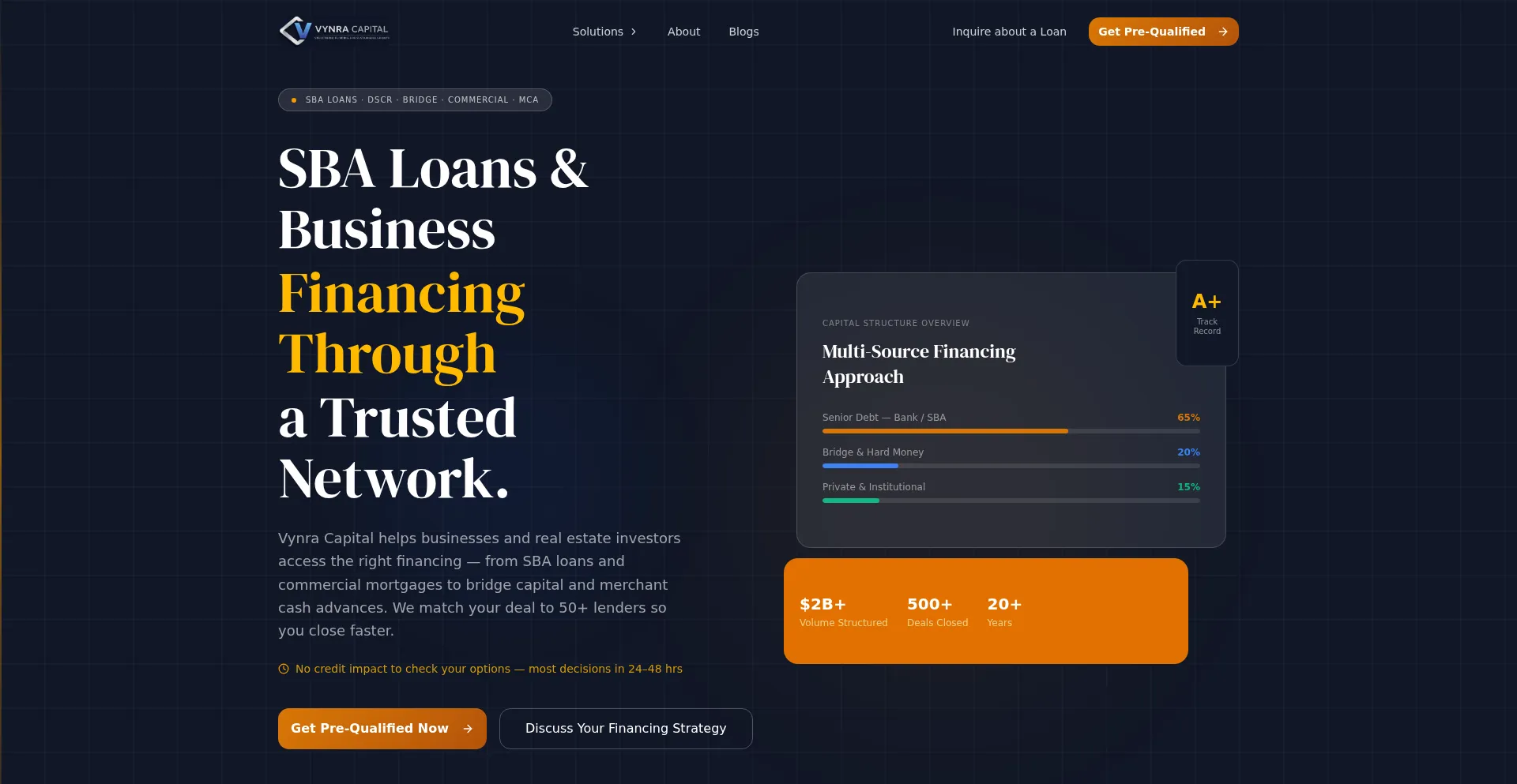 Vynracapital.com