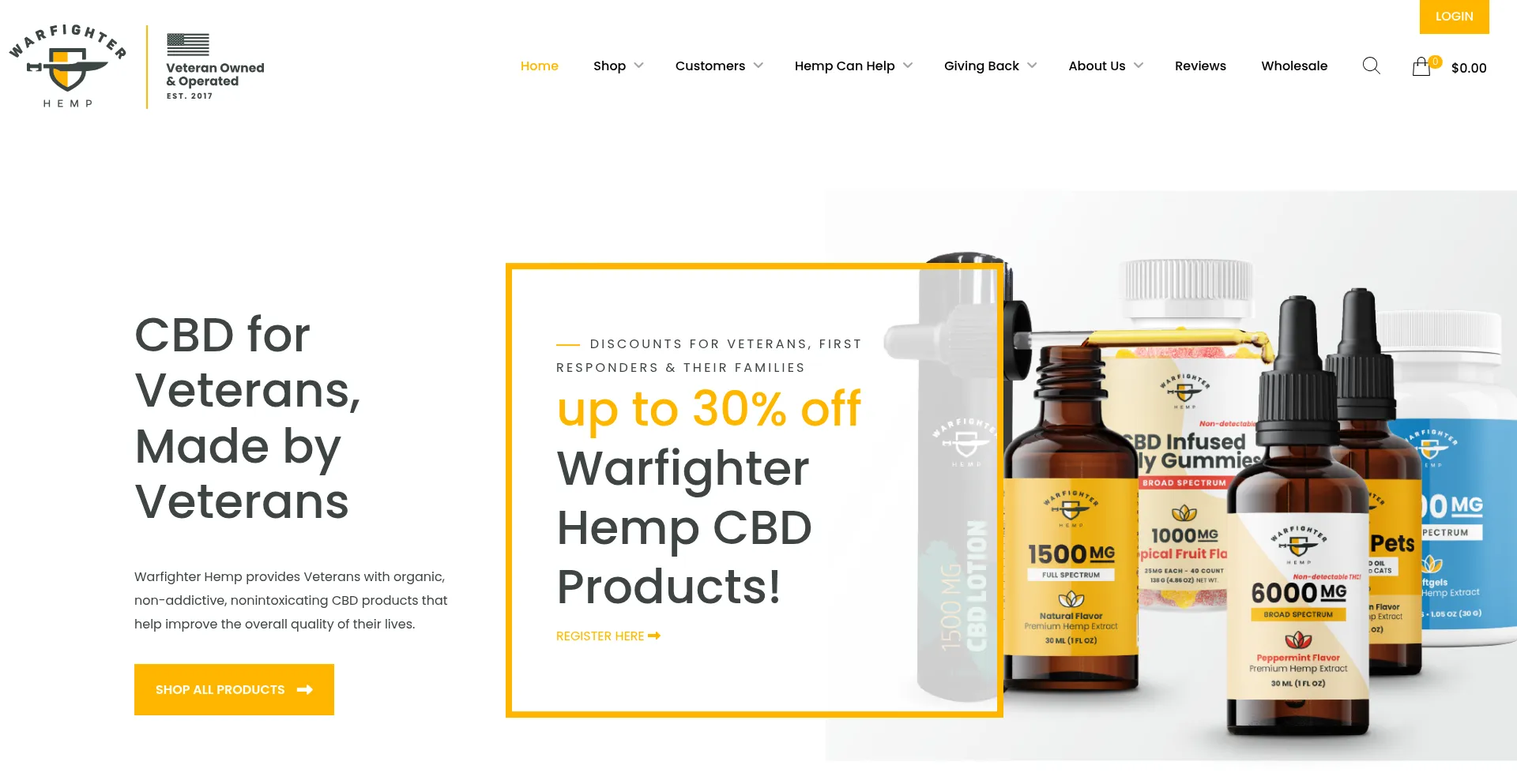 Is Warfighterhemp.com Safe?