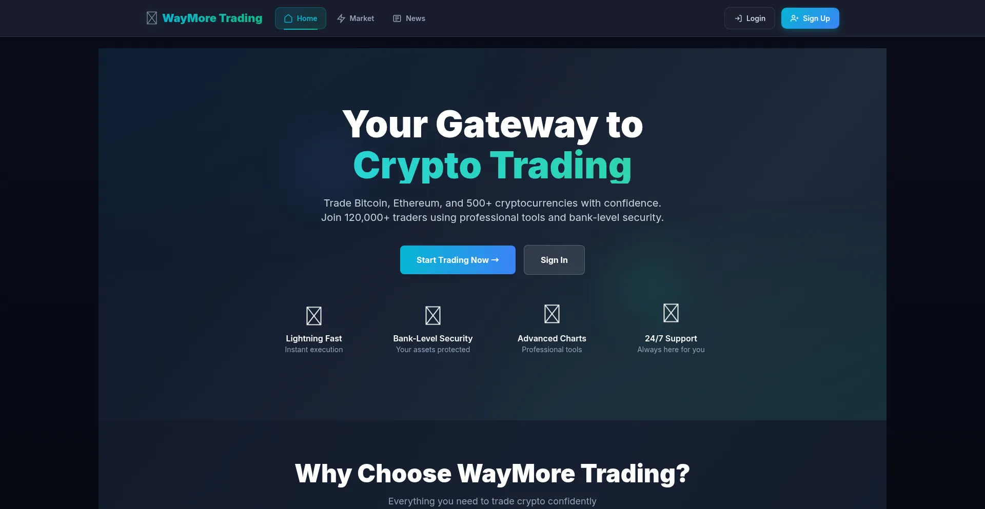 Waymoretrading.com