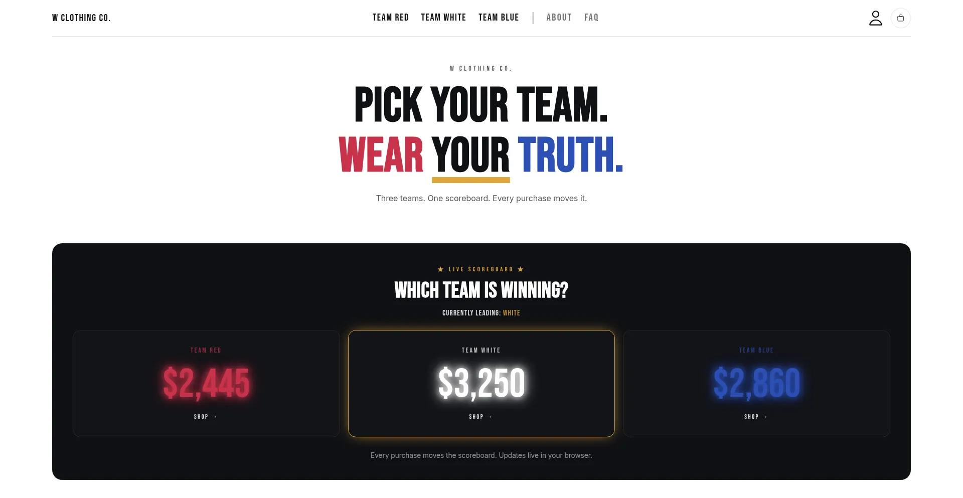 Wclothingco.com