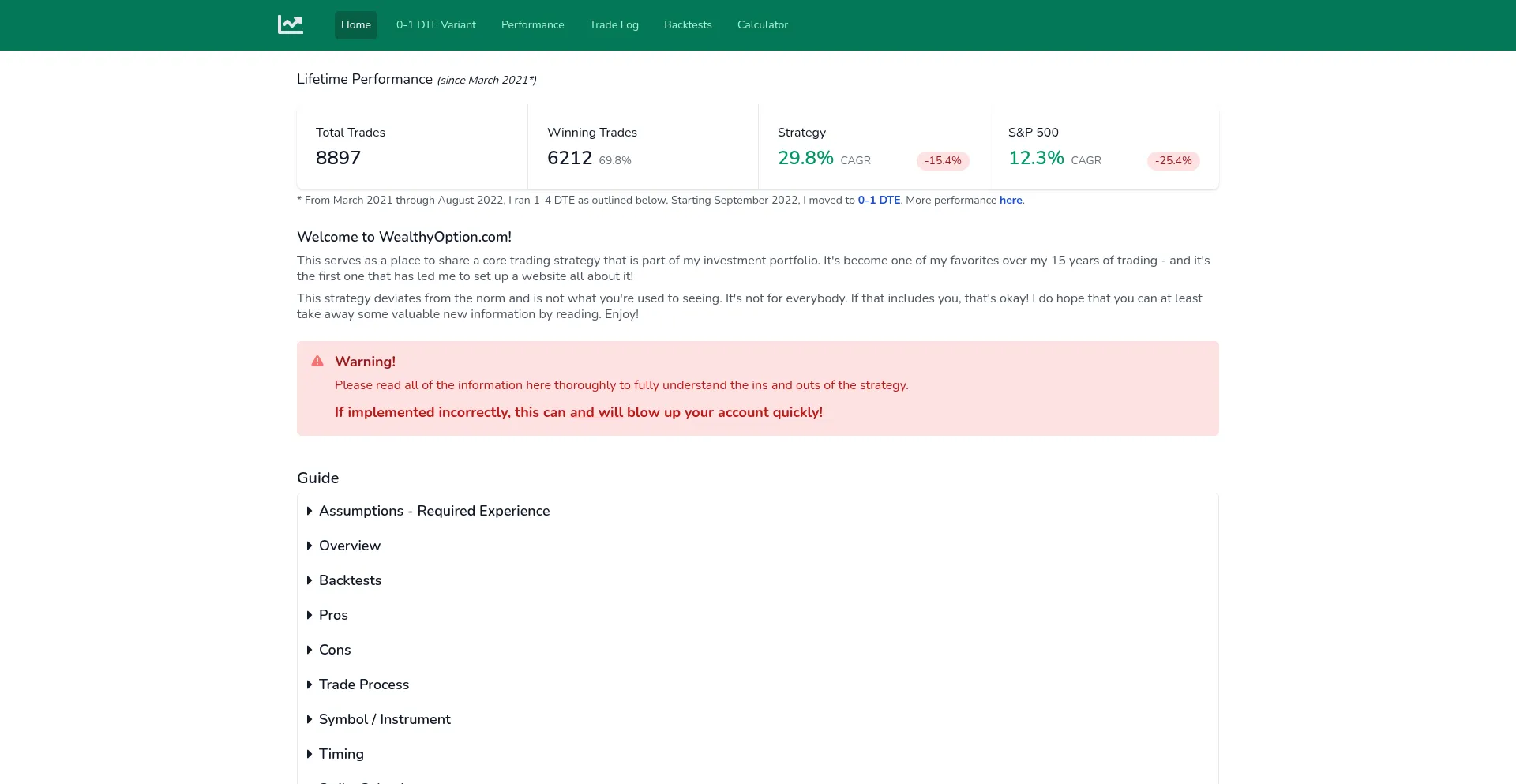 Is Wealthyoption.com Safe?