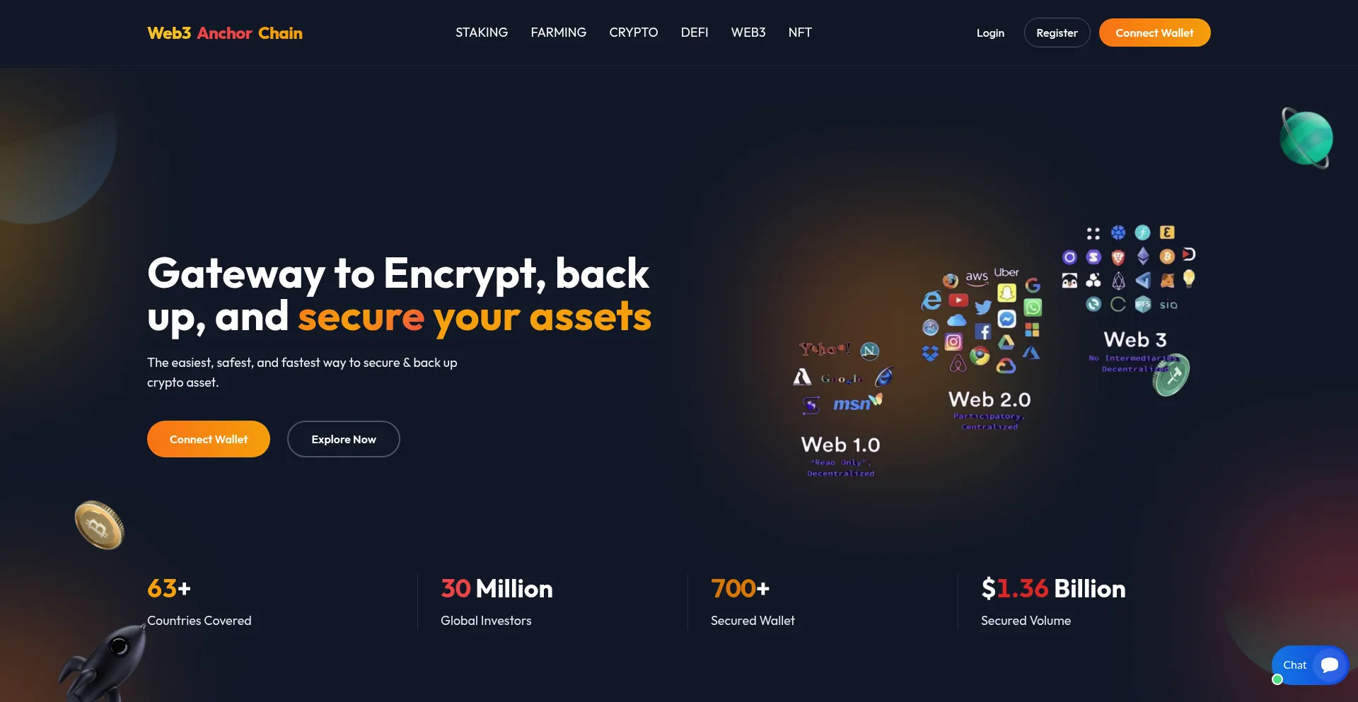 Web3anchorchain.com