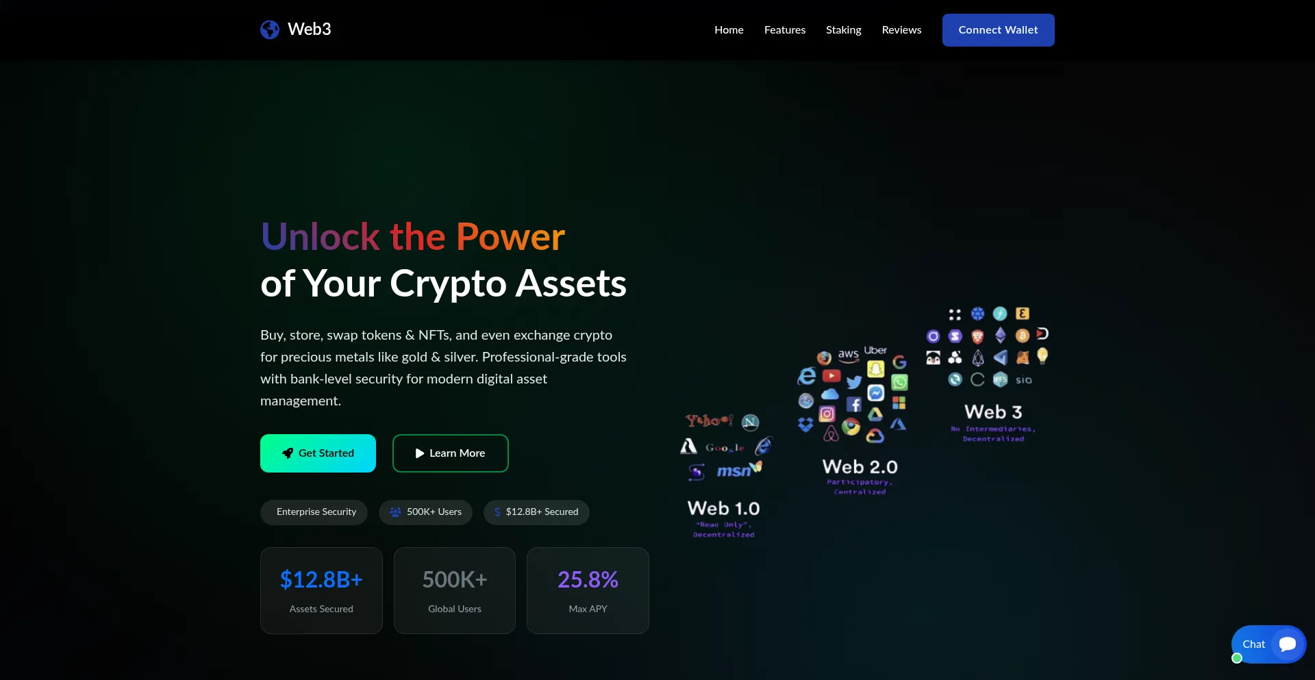 Web3cybersecurity.org