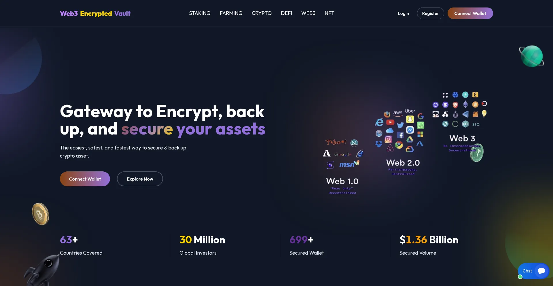 Web3decentralizednet.com