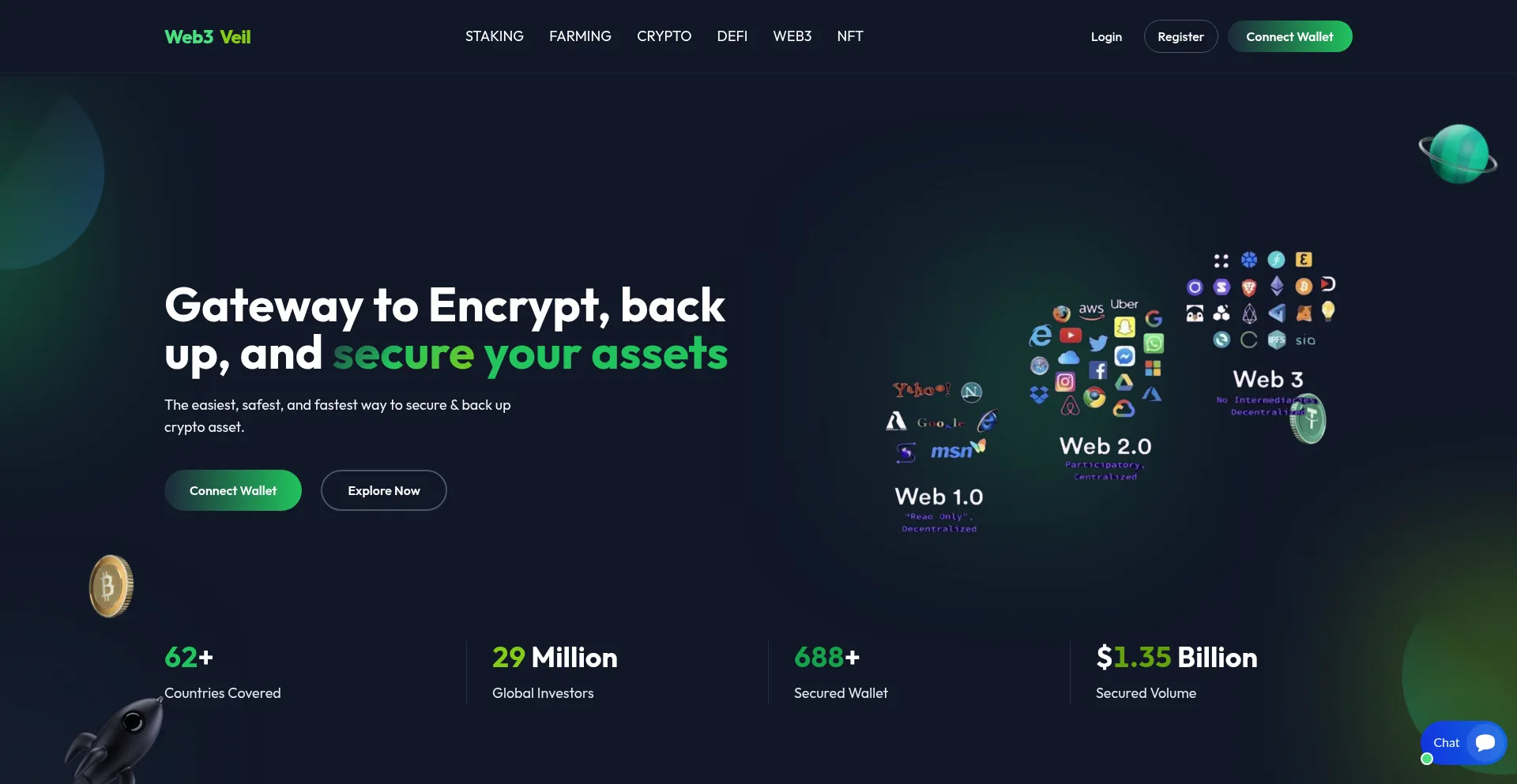 Website screenshot of Web3veil.com
