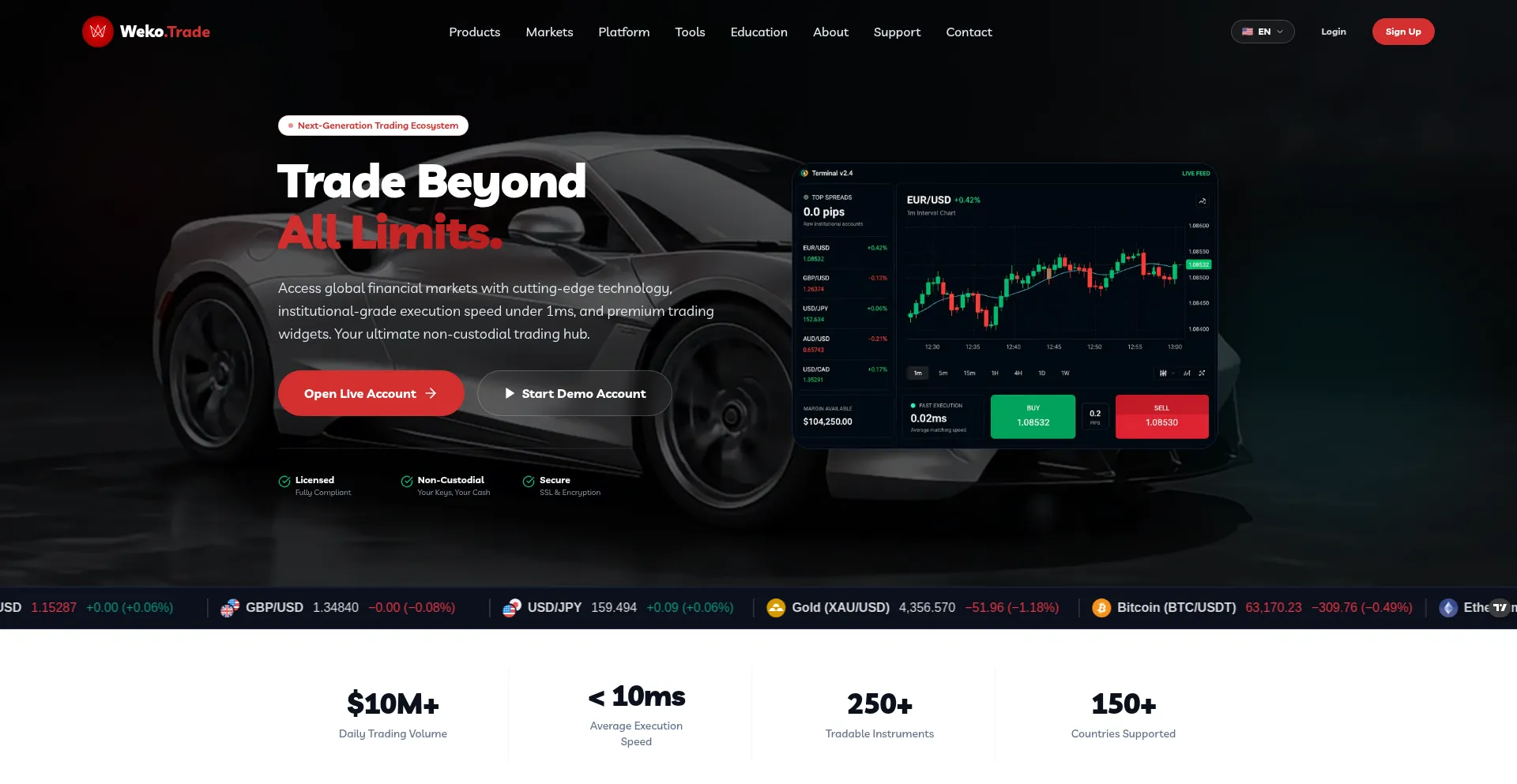 Weko.trade