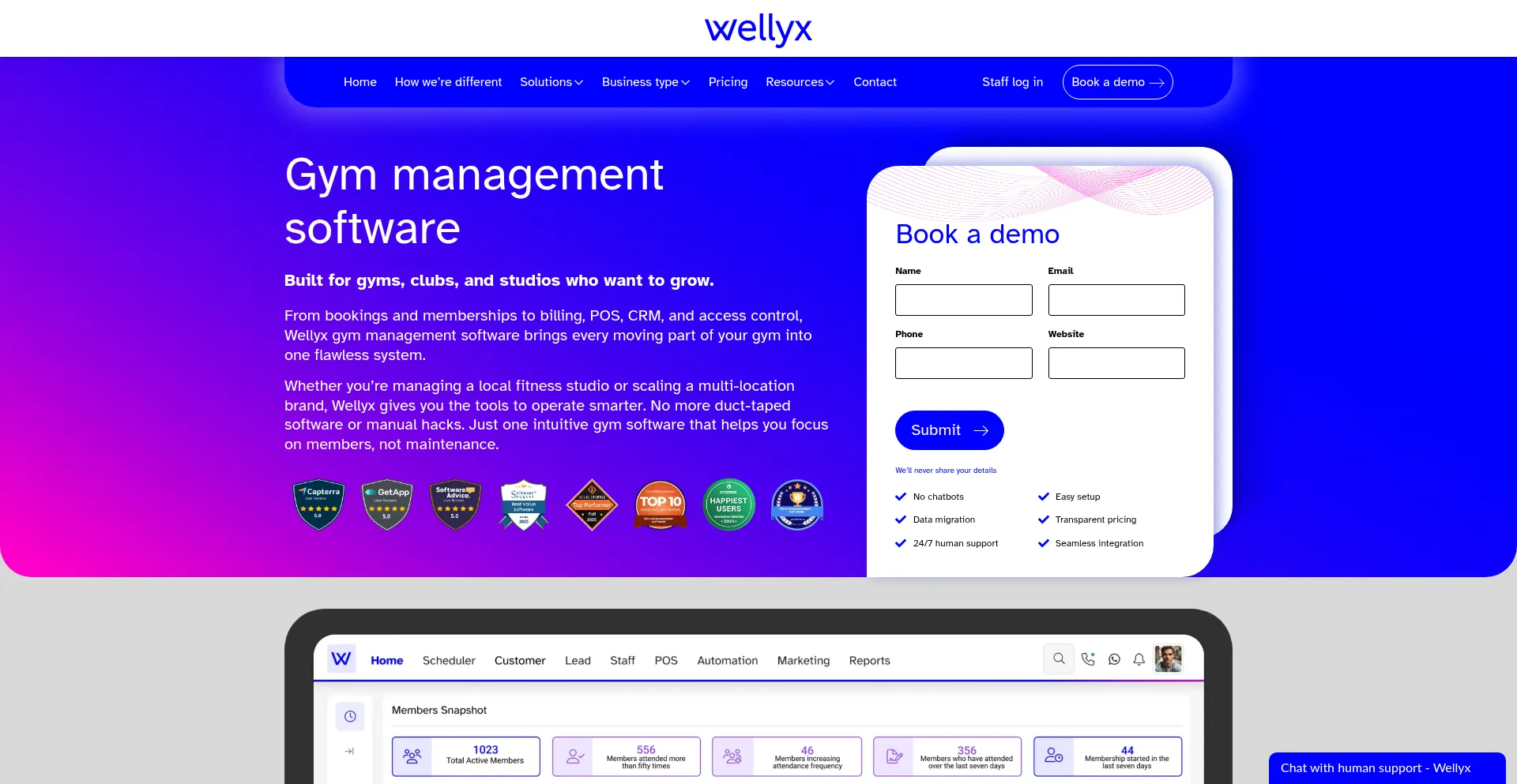 Wellyx.com Screenshot
