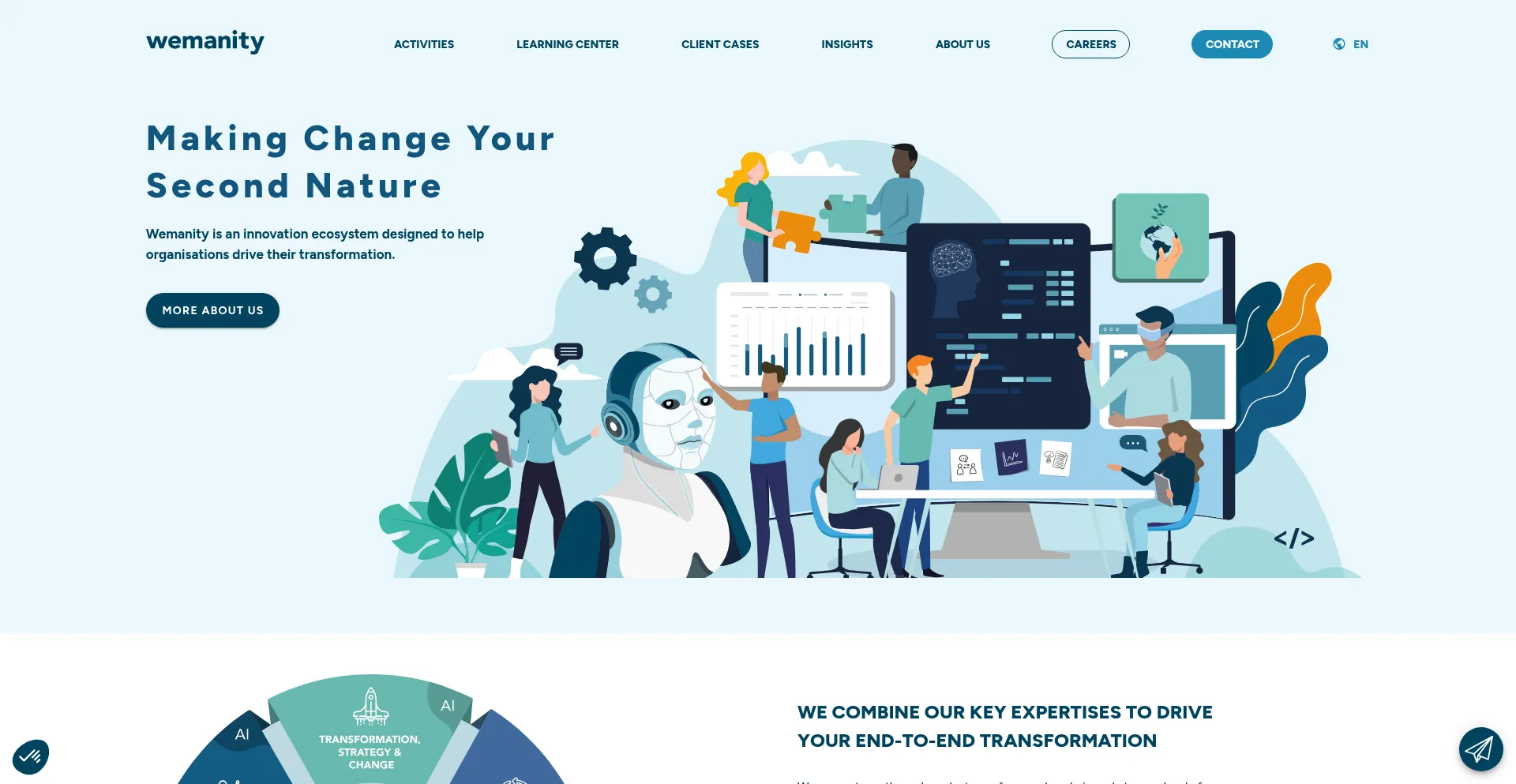 Wemanityservices.com Screenshot