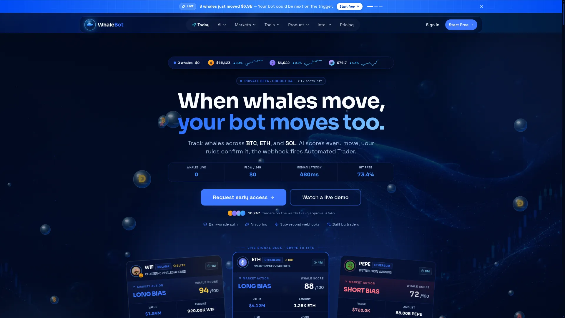 Whalebot.com