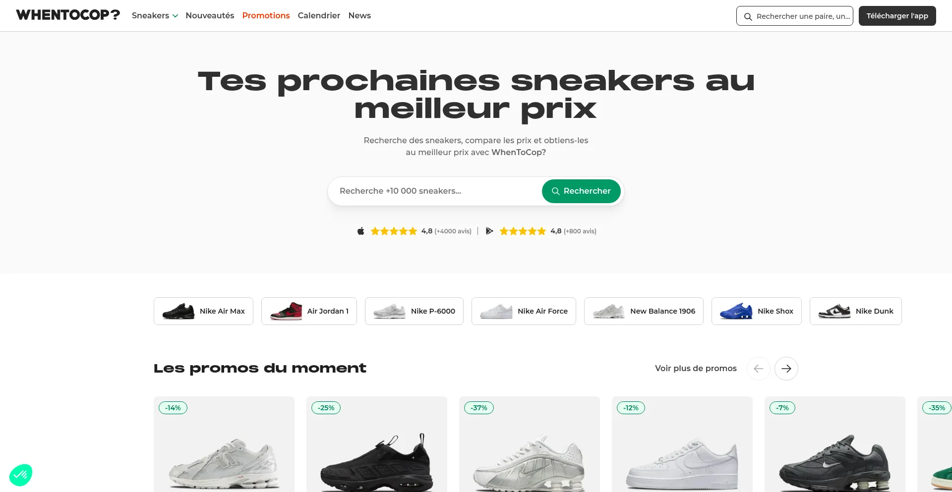Is Whentocop.fr Safe?