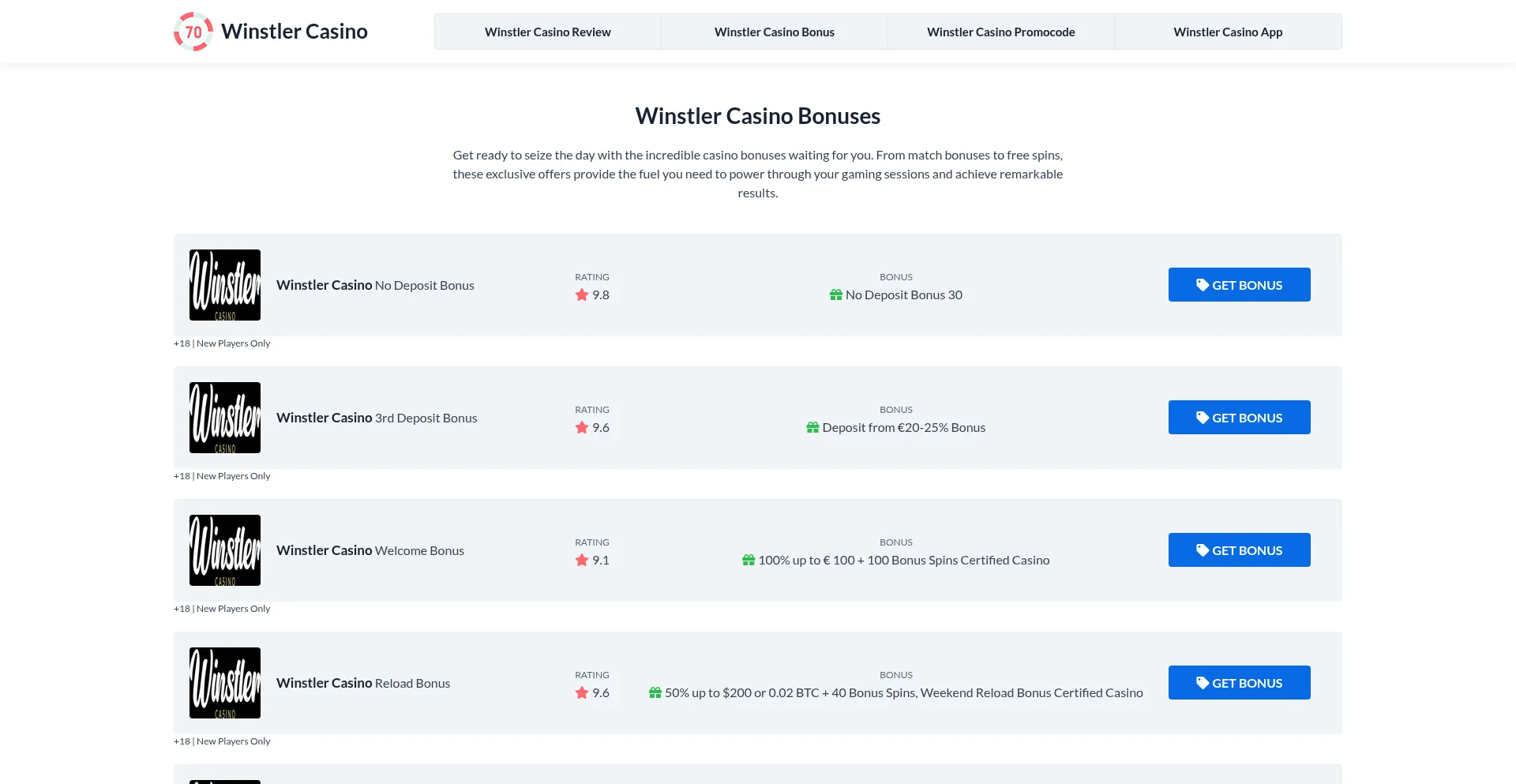 Winstlercasino.net