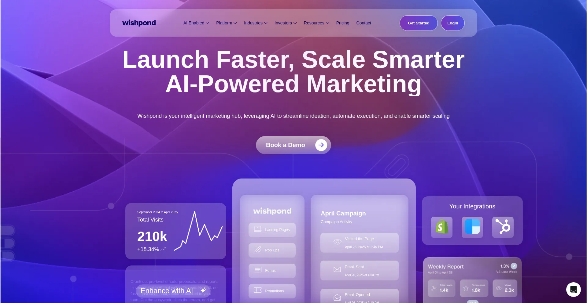 Wishpond.com Screenshot